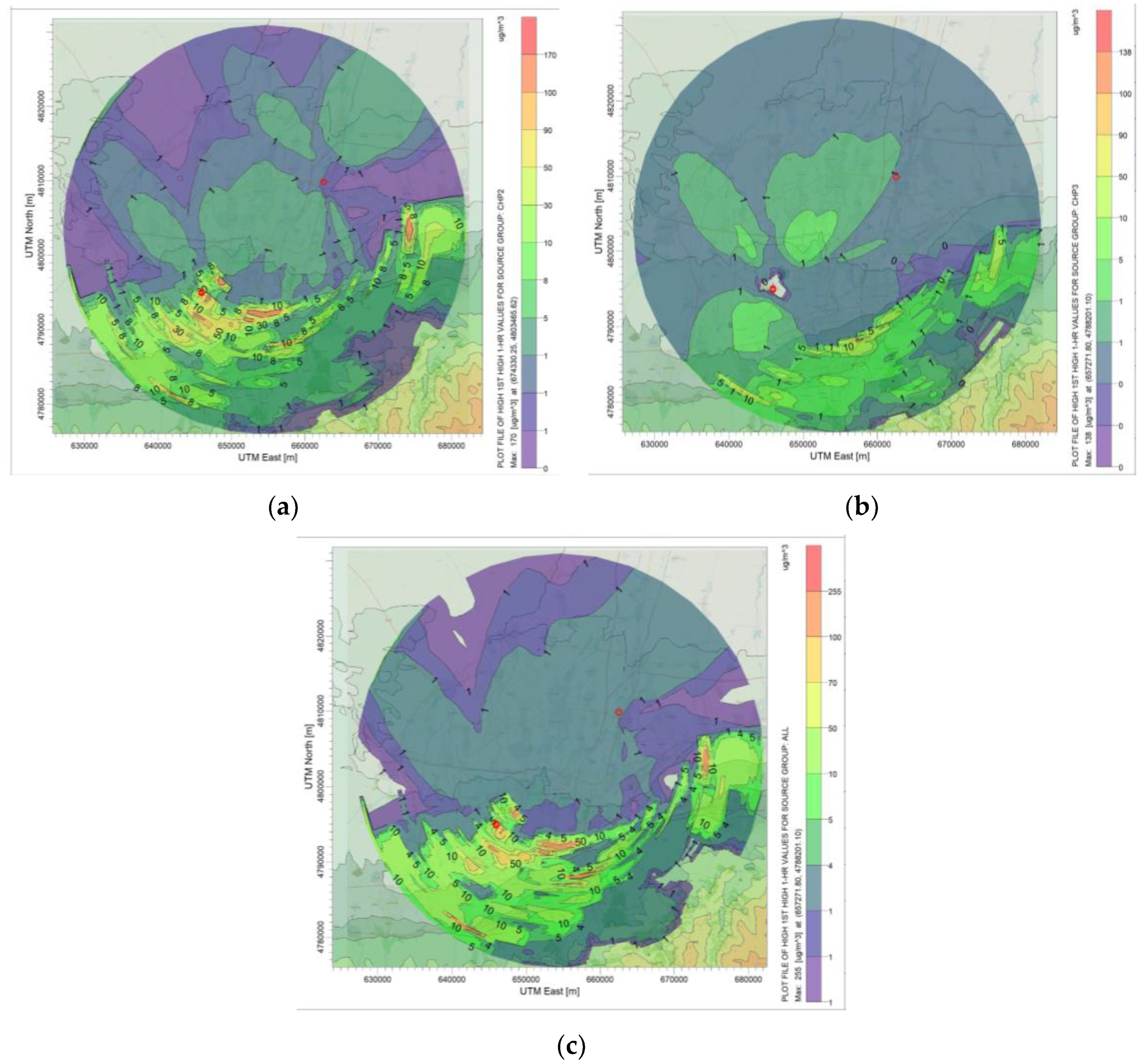 Atmosphere 14 01554 g006