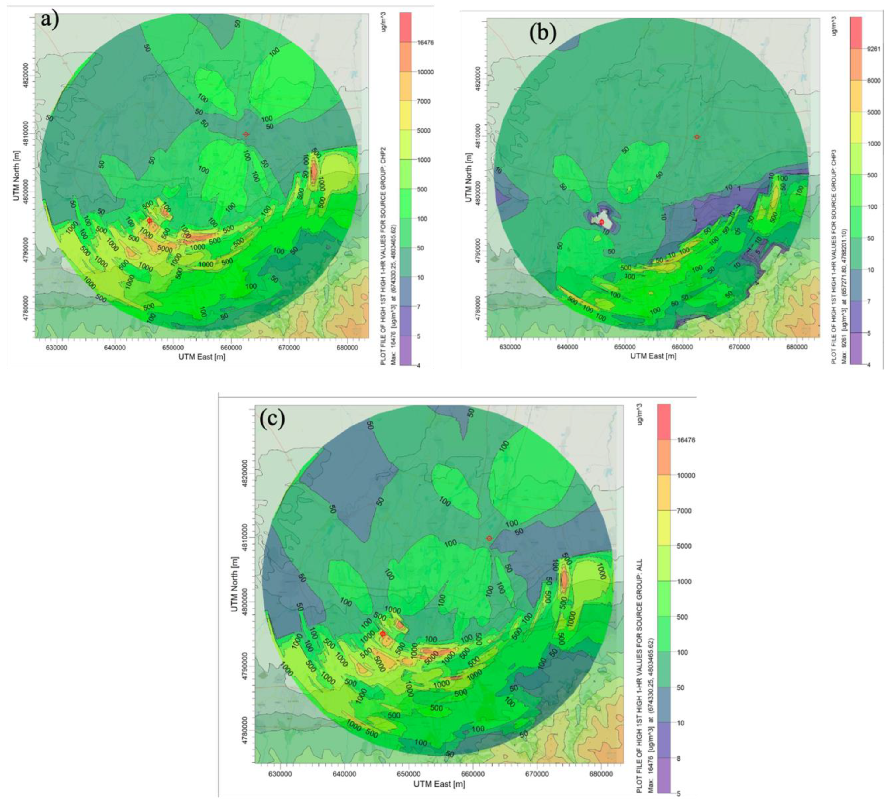 Atmosphere 14 01554 g007