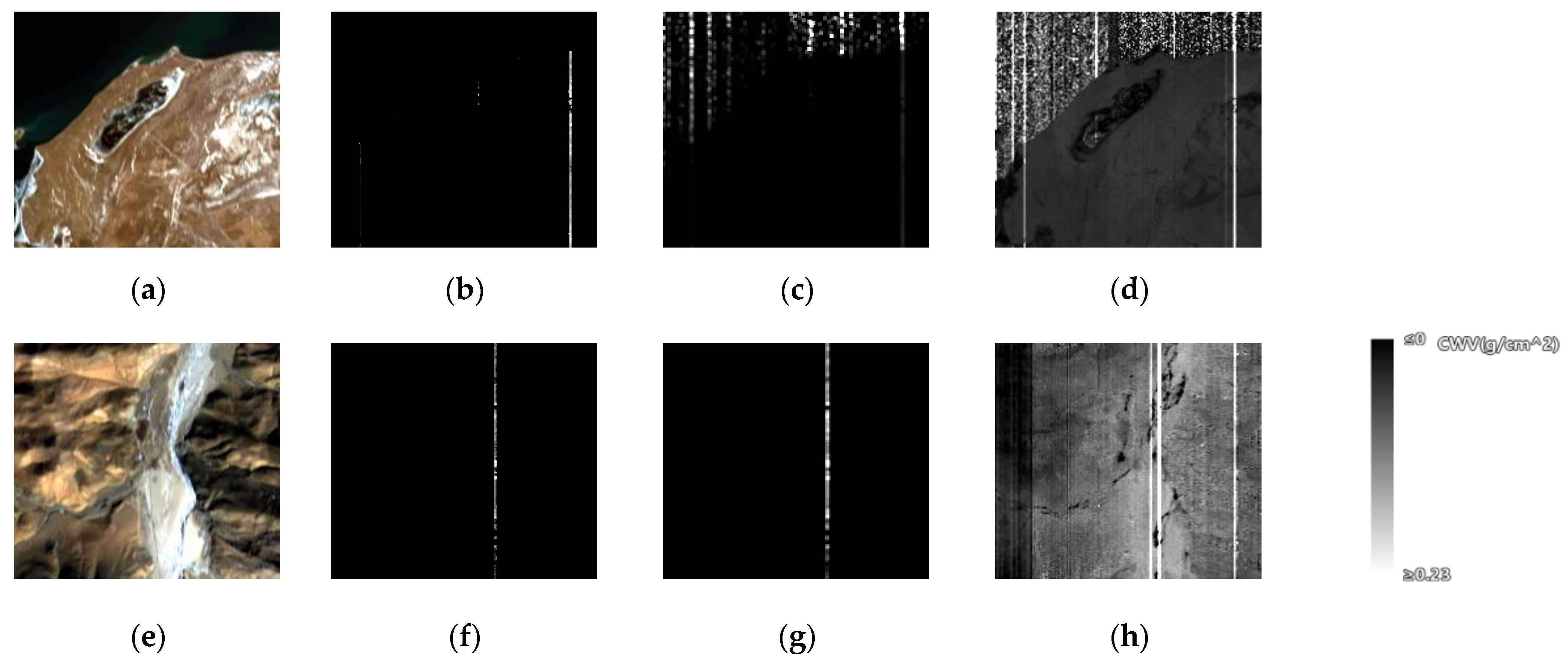 Atmosphere 14 01560 g009
