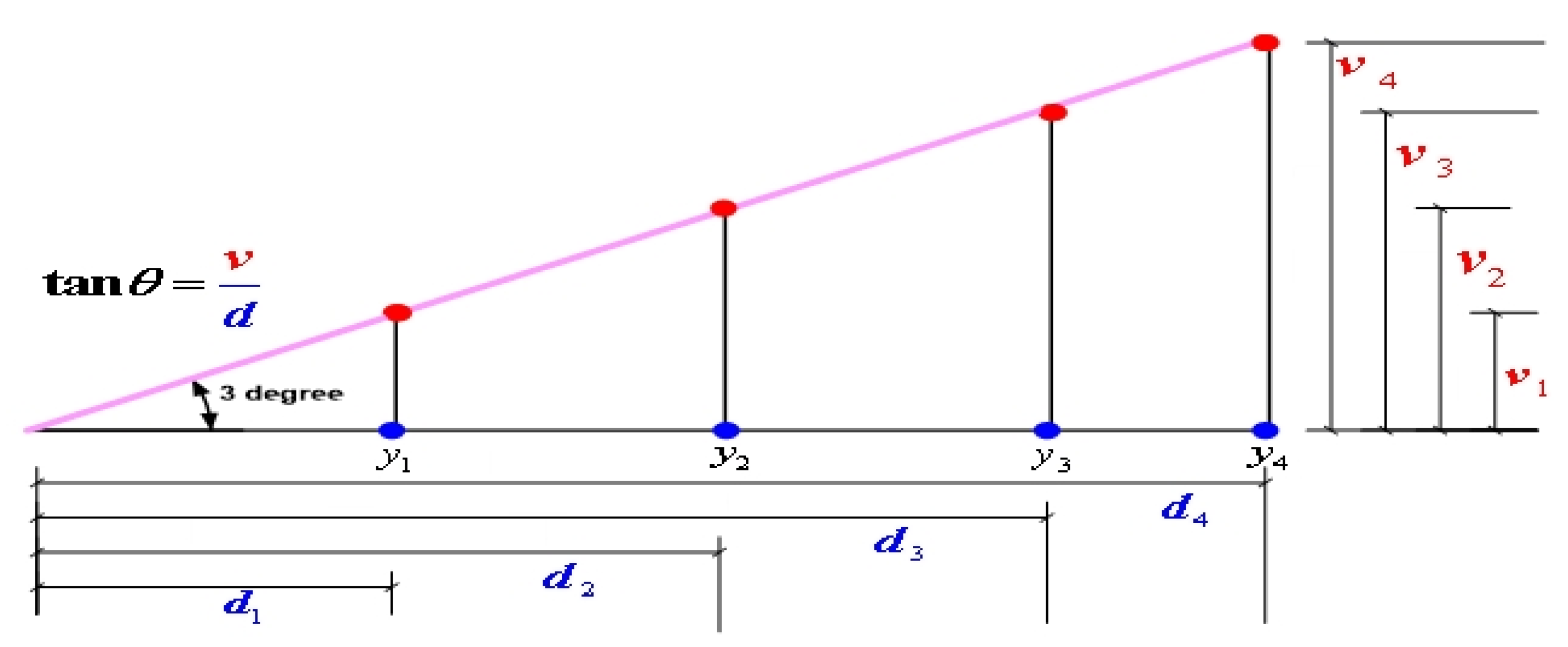 Atmosphere 14 01561 g006