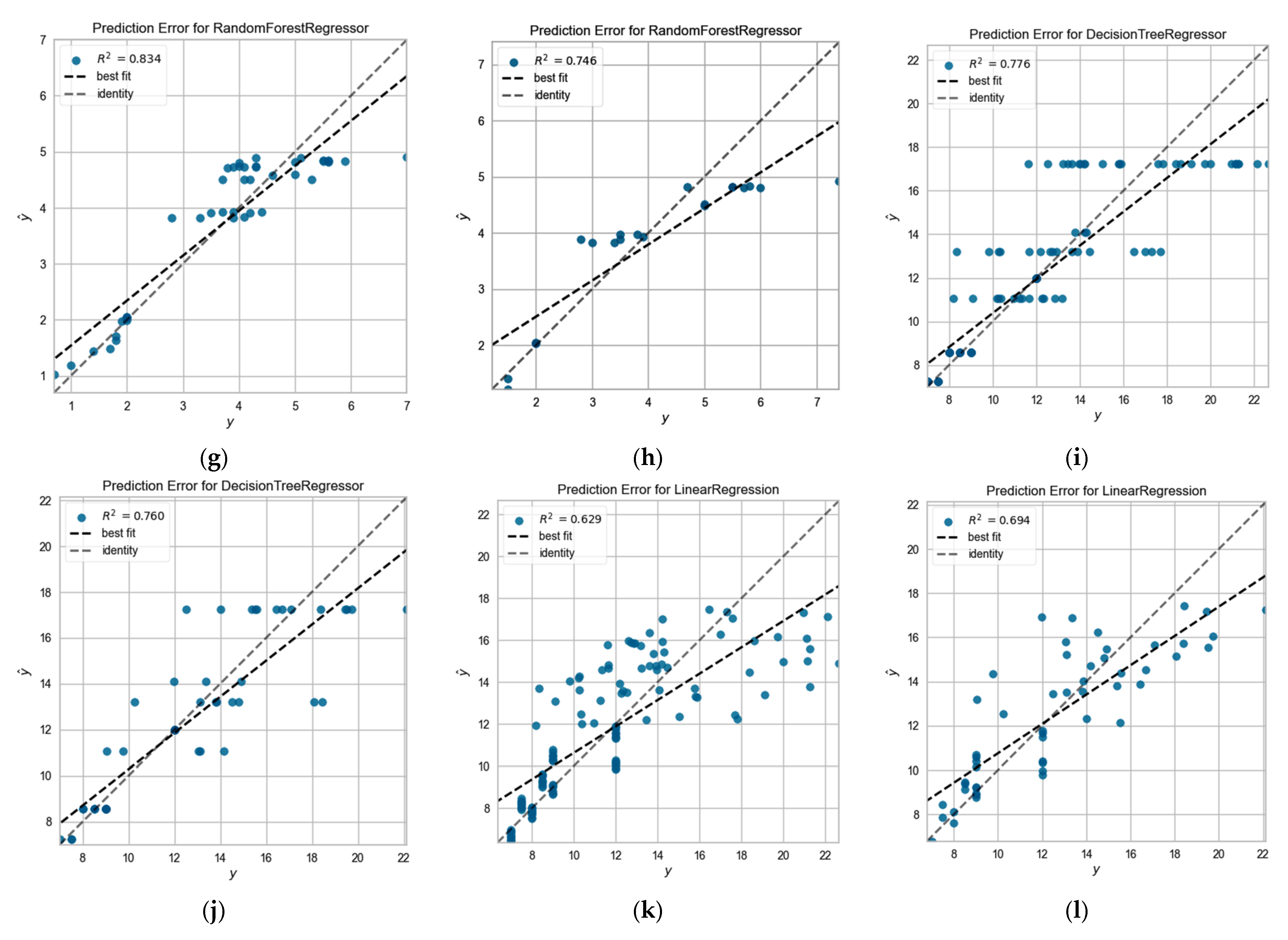Atmosphere 14 01561 g011b