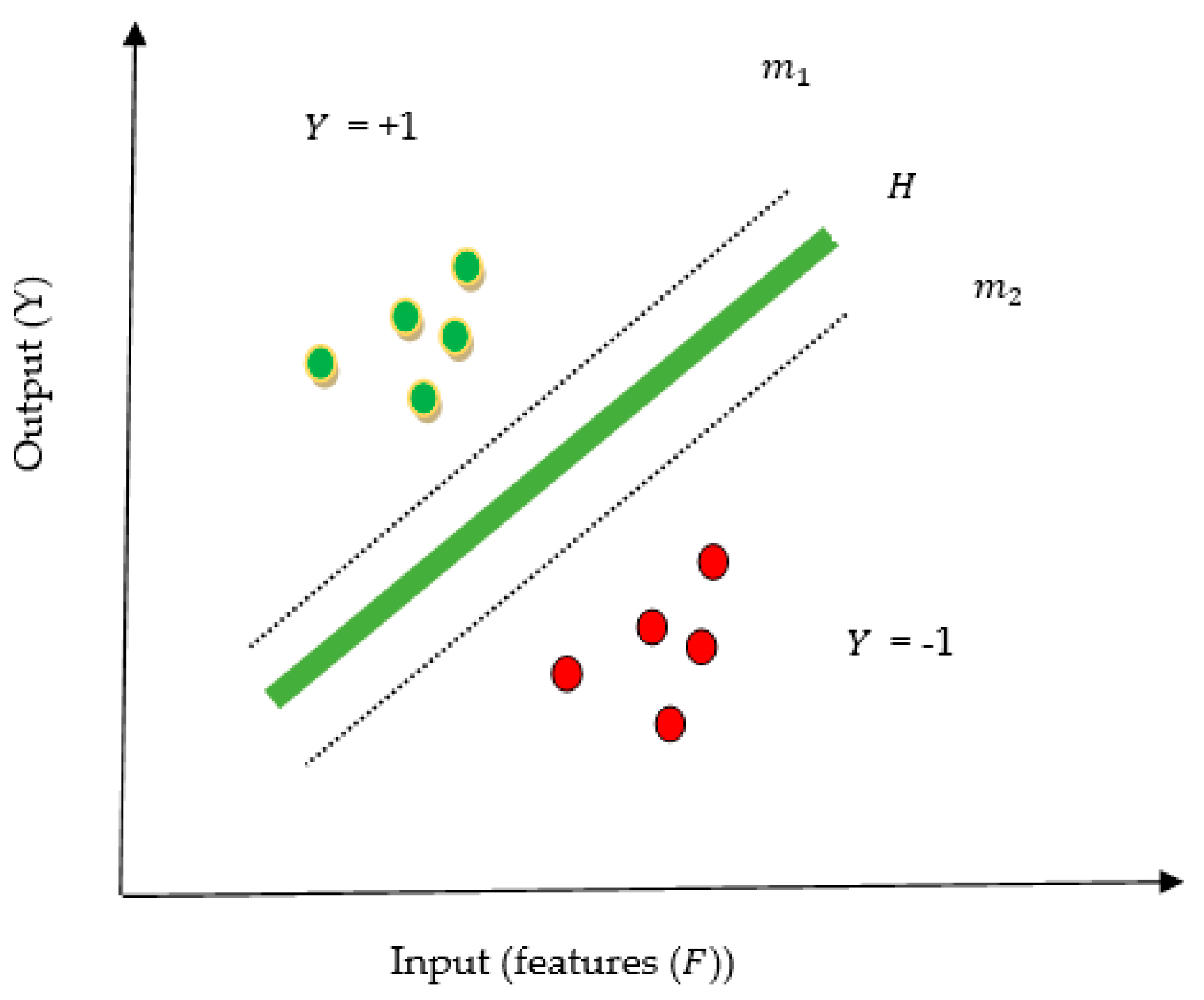 Atmosphere 14 01567 g003