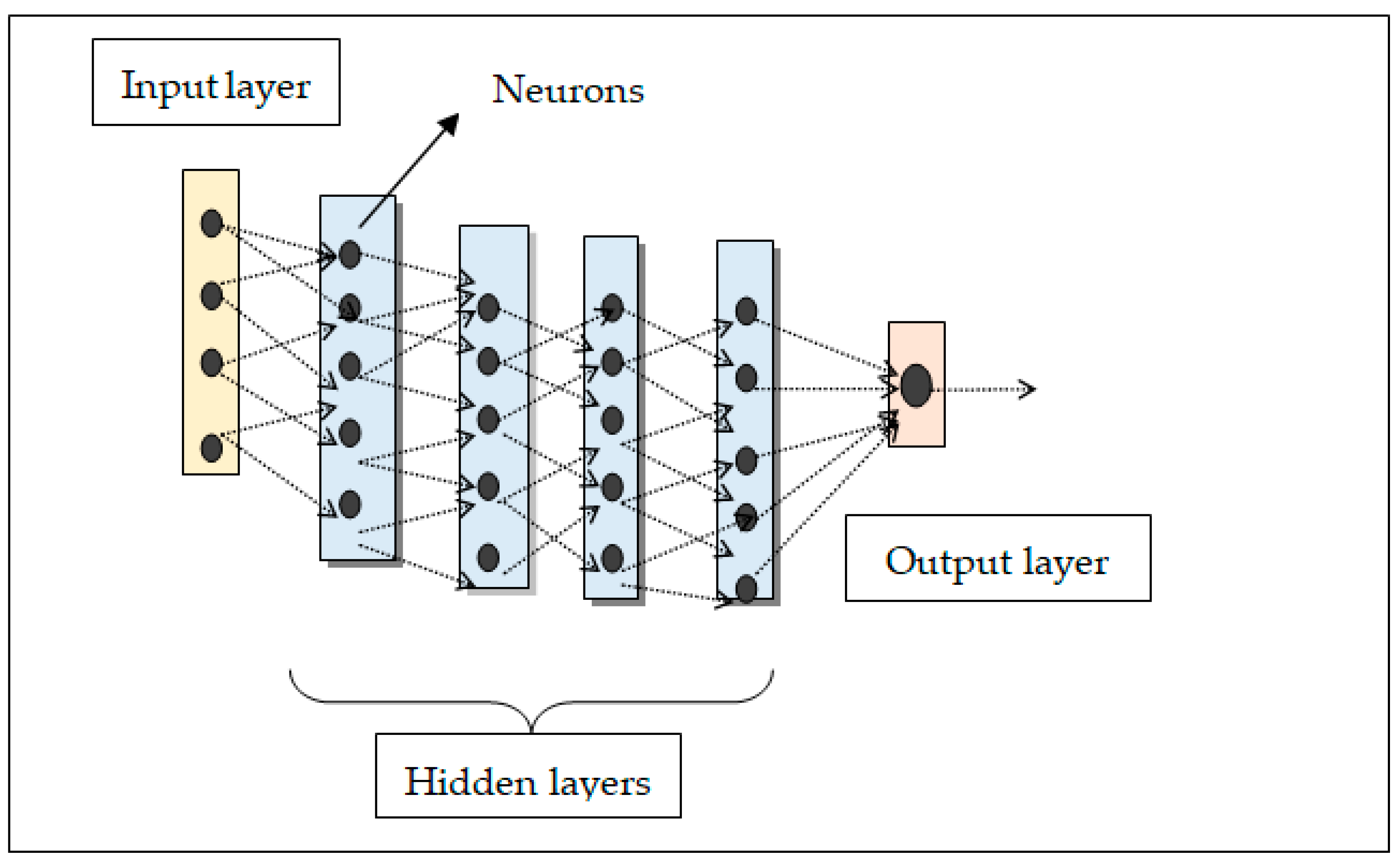 Atmosphere 14 01567 g004