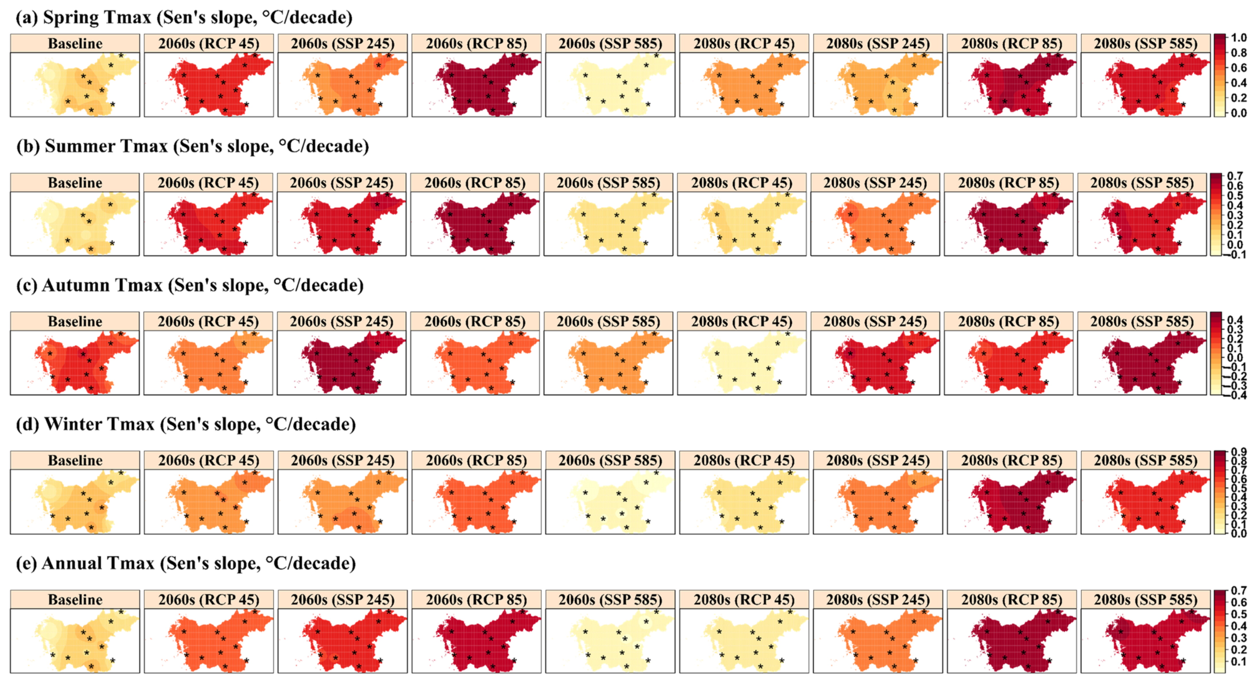 Atmosphere 14 01569 g011