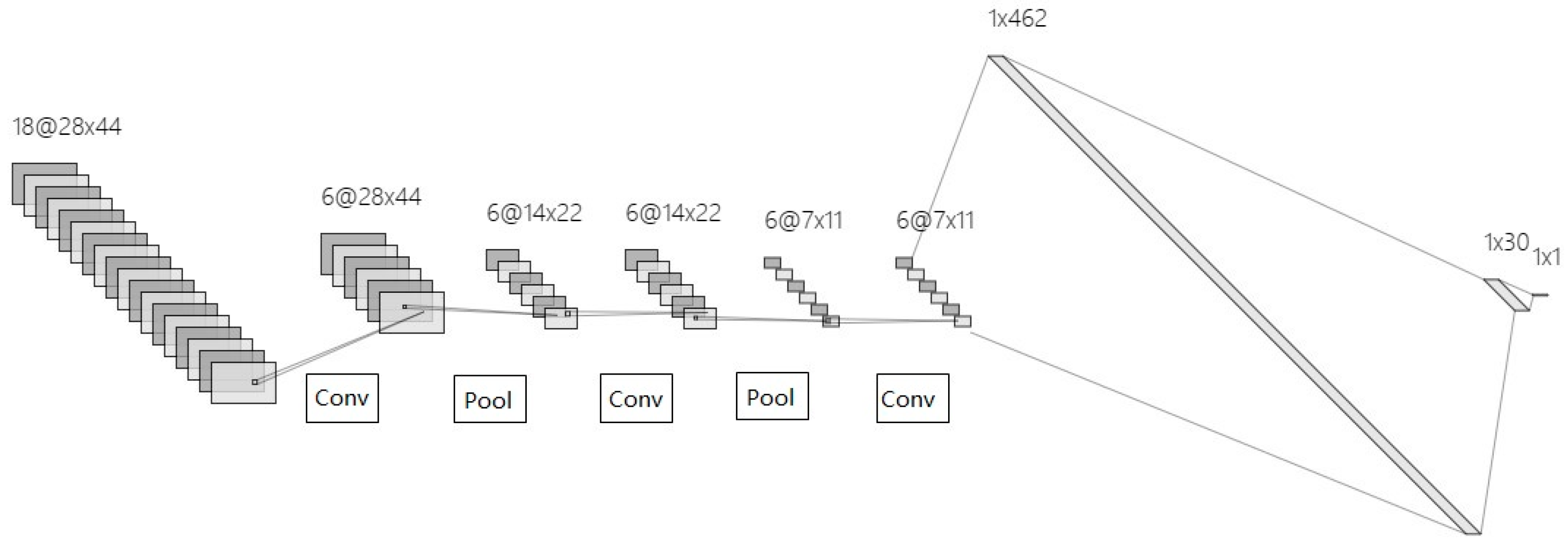Atmosphere 14 01572 g008