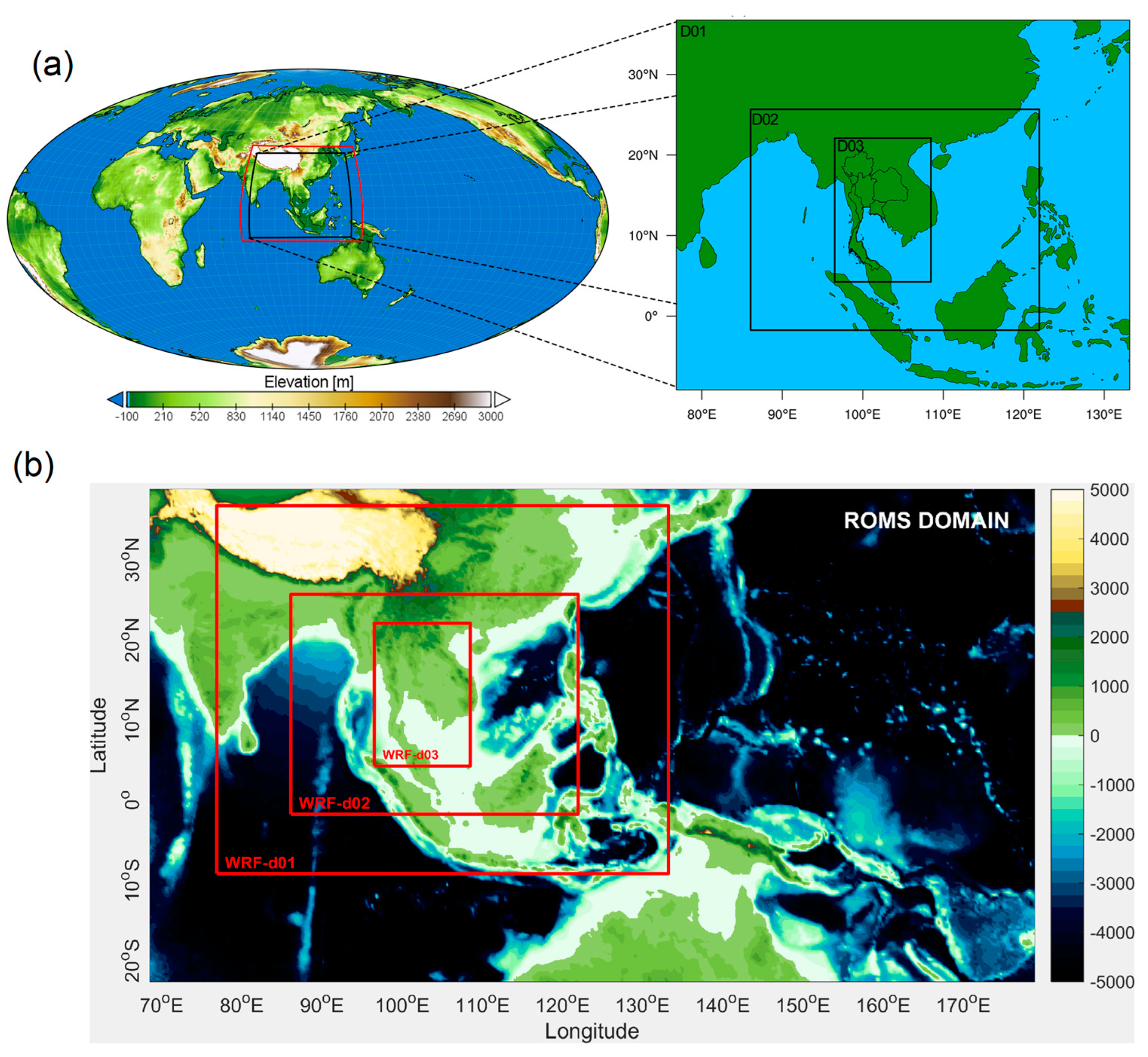 Atmosphere 14 01574 g003