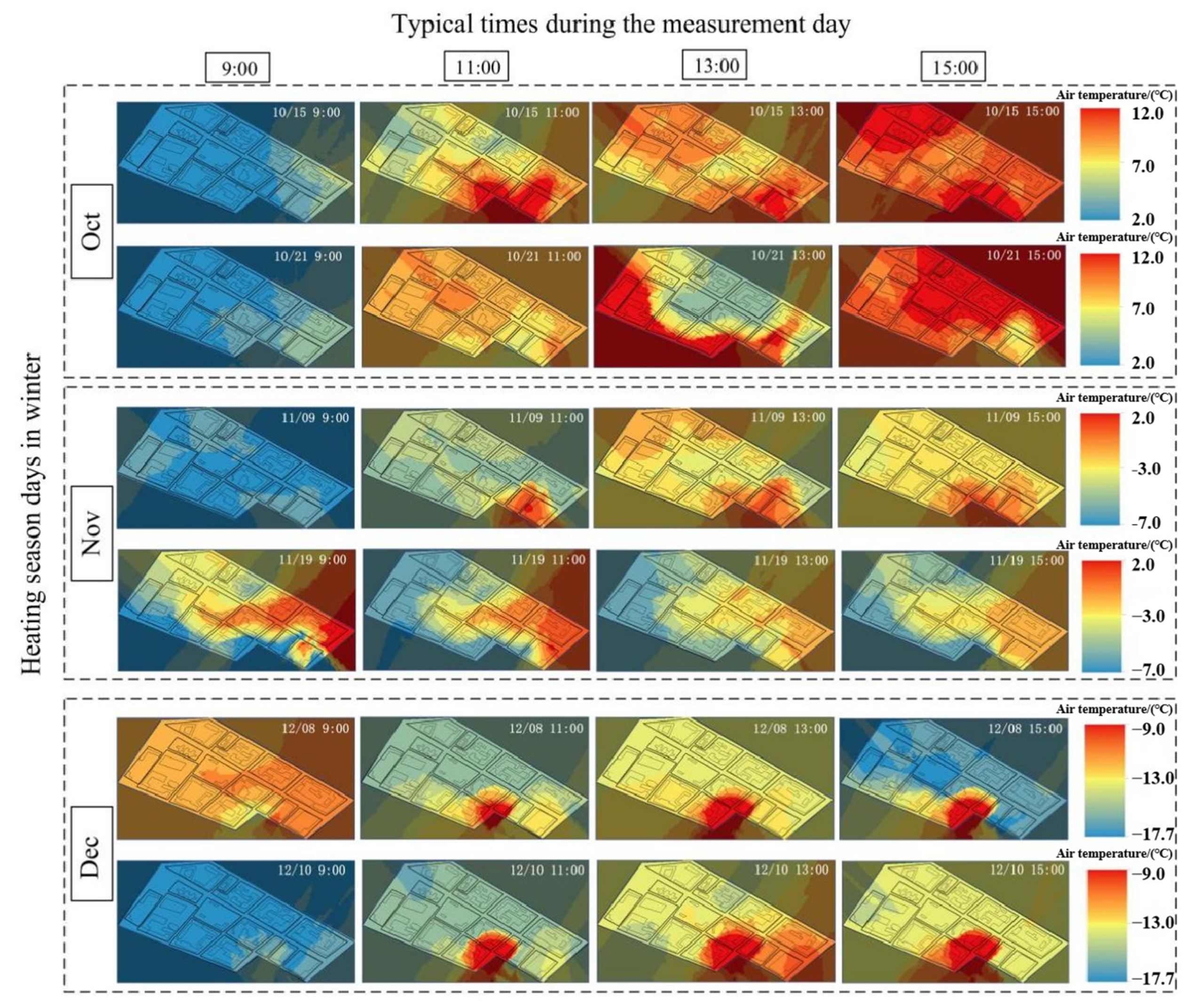 Atmosphere 14 01583 g008