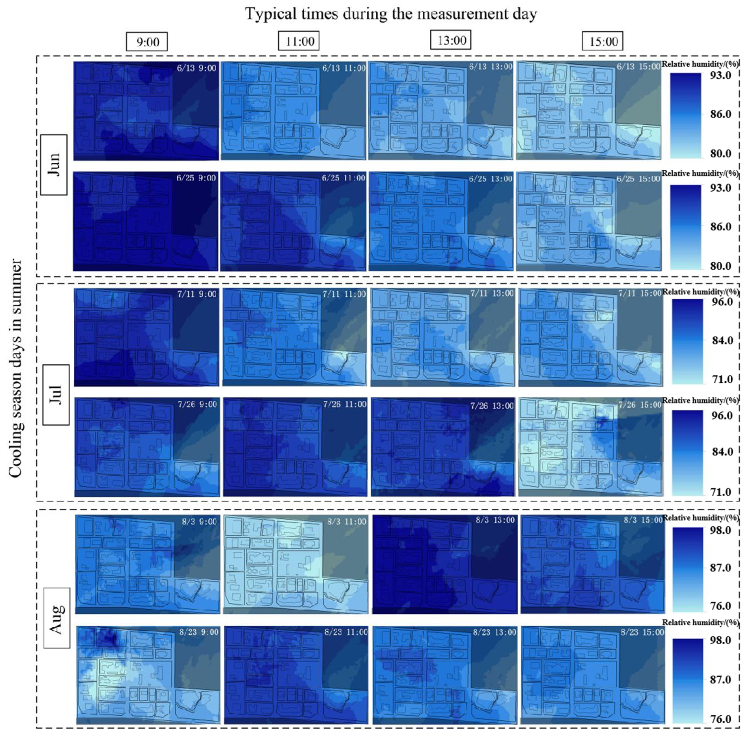 Atmosphere 14 01583 g011