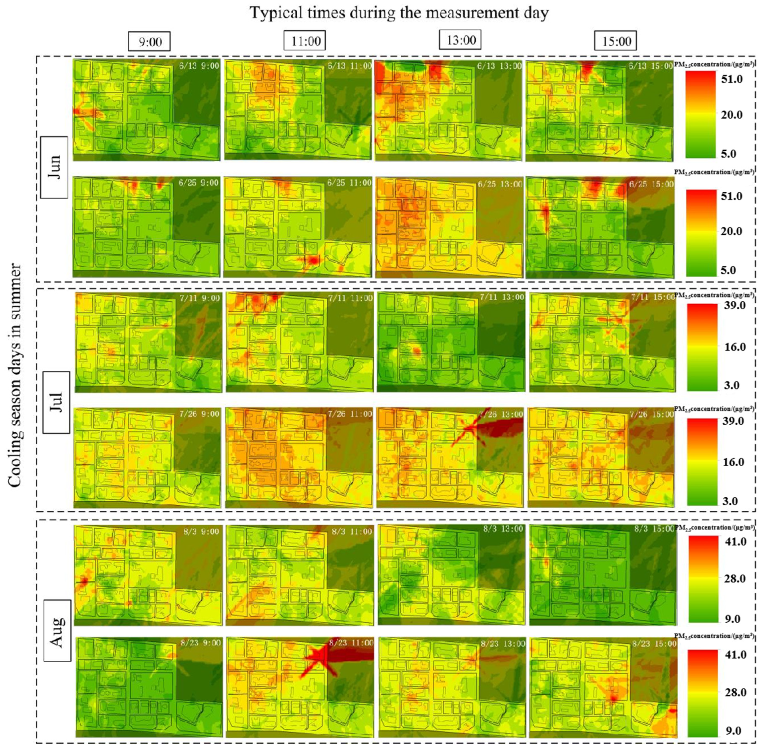 Atmosphere 14 01583 g013