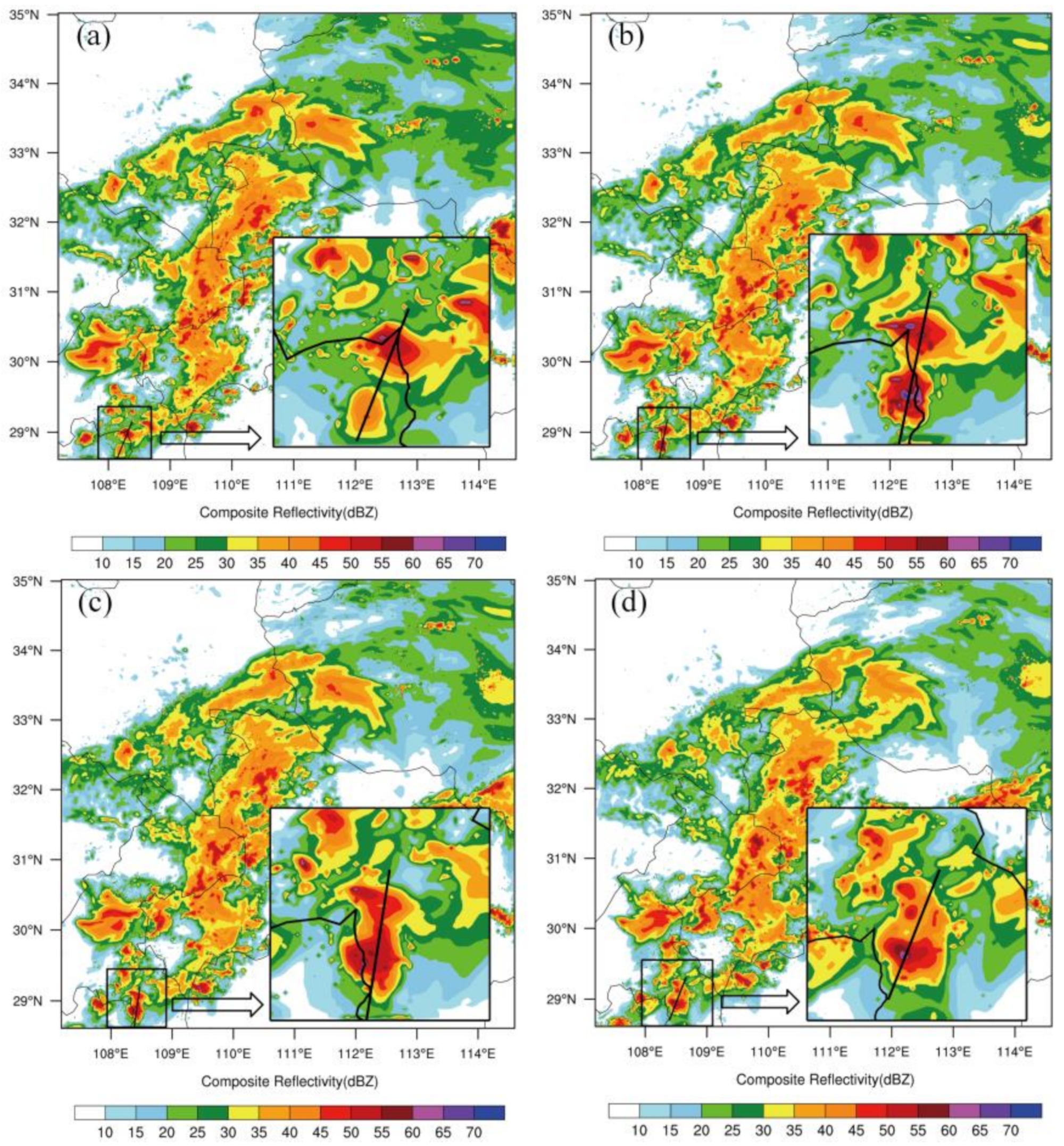 Atmosphere 14 01588 g003