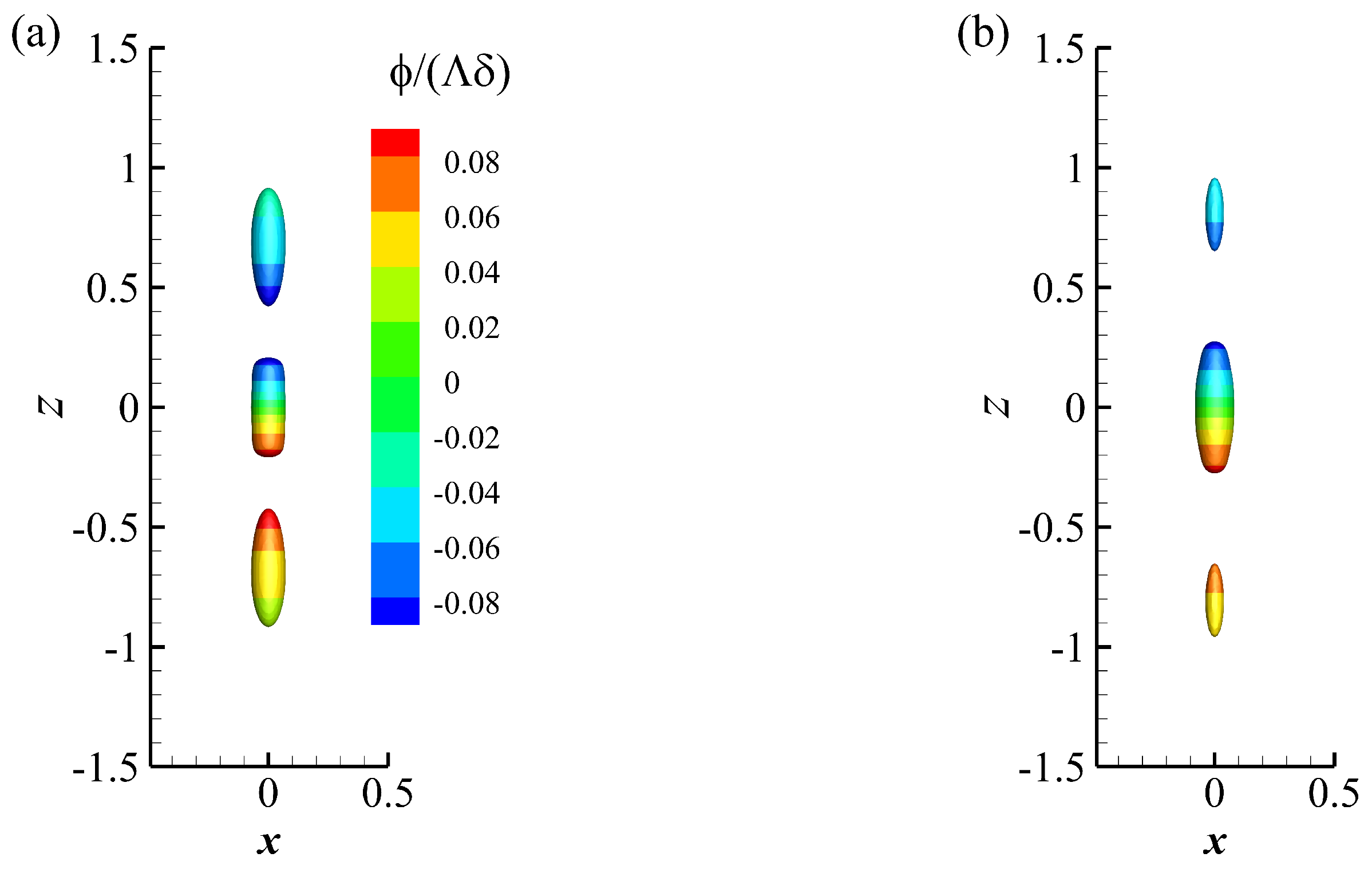 Atmosphere 14 01590 g002