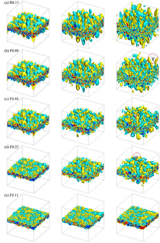 Evolution of a Stratified Turbulent Cloud under Rotation