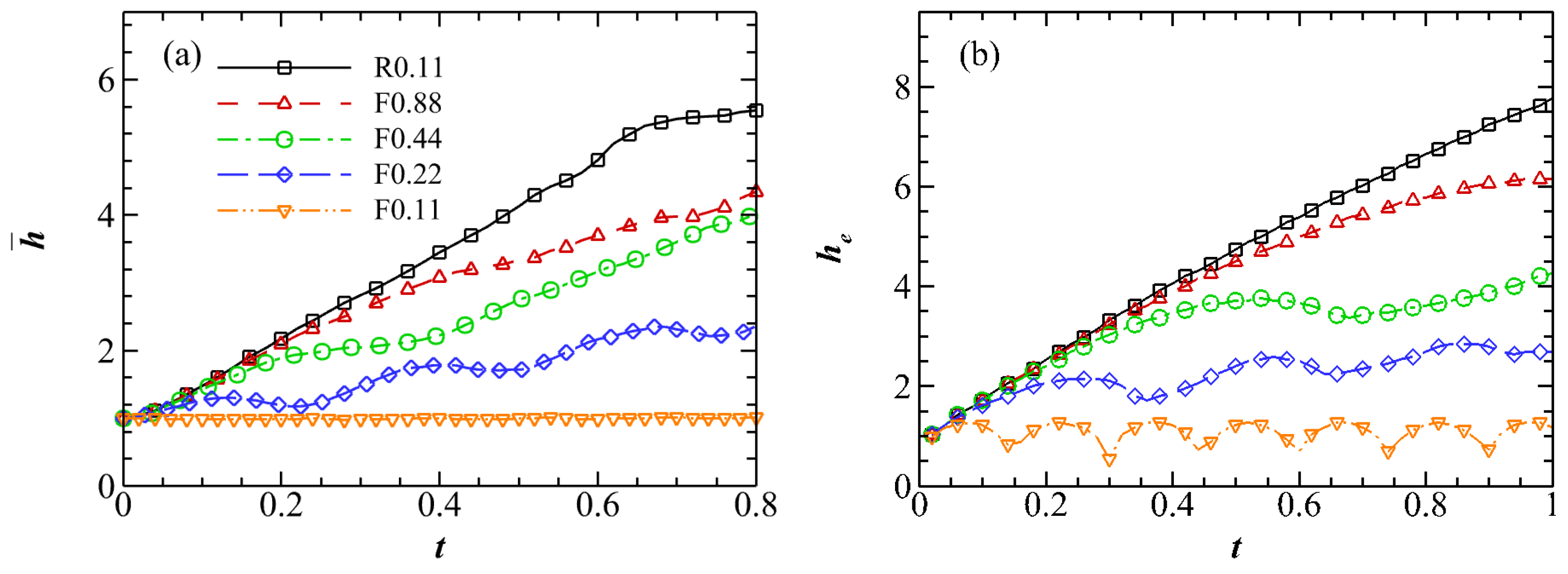 Atmosphere 14 01590 g005