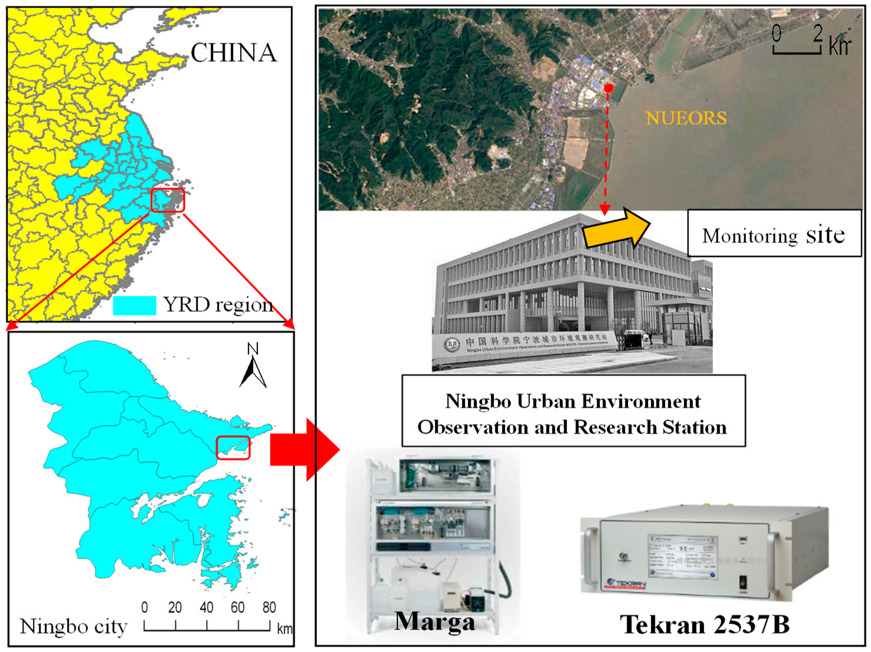 Atmosphere 14 01594 g001 Atmosphere 14 01594 g001