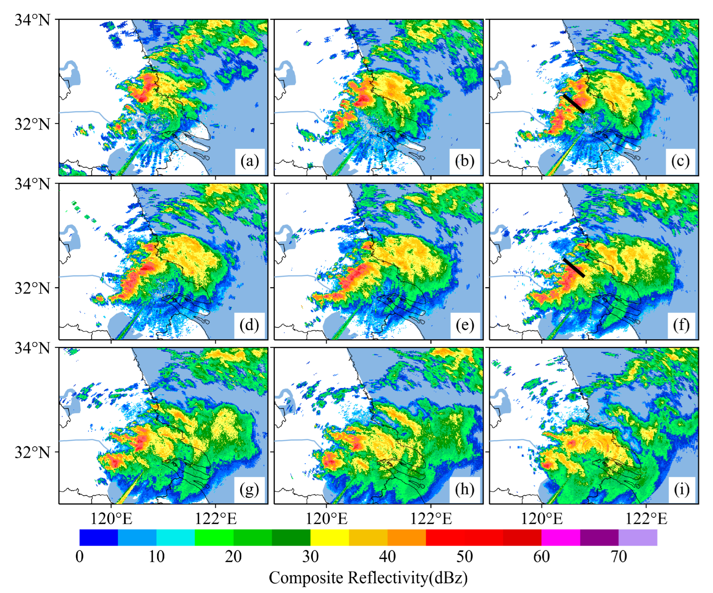 Atmosphere 14 01608 g003