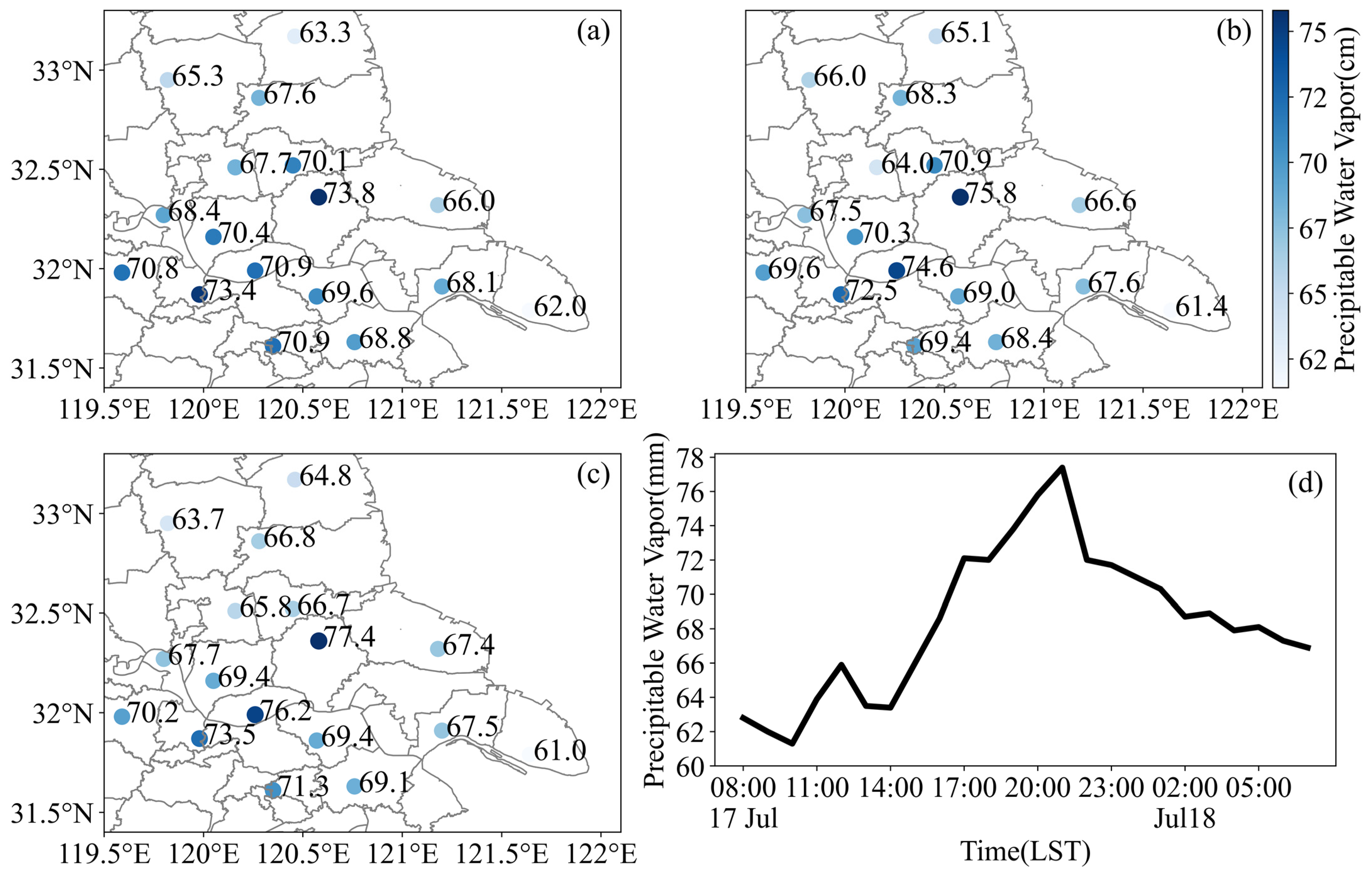 Atmosphere 14 01608 g006