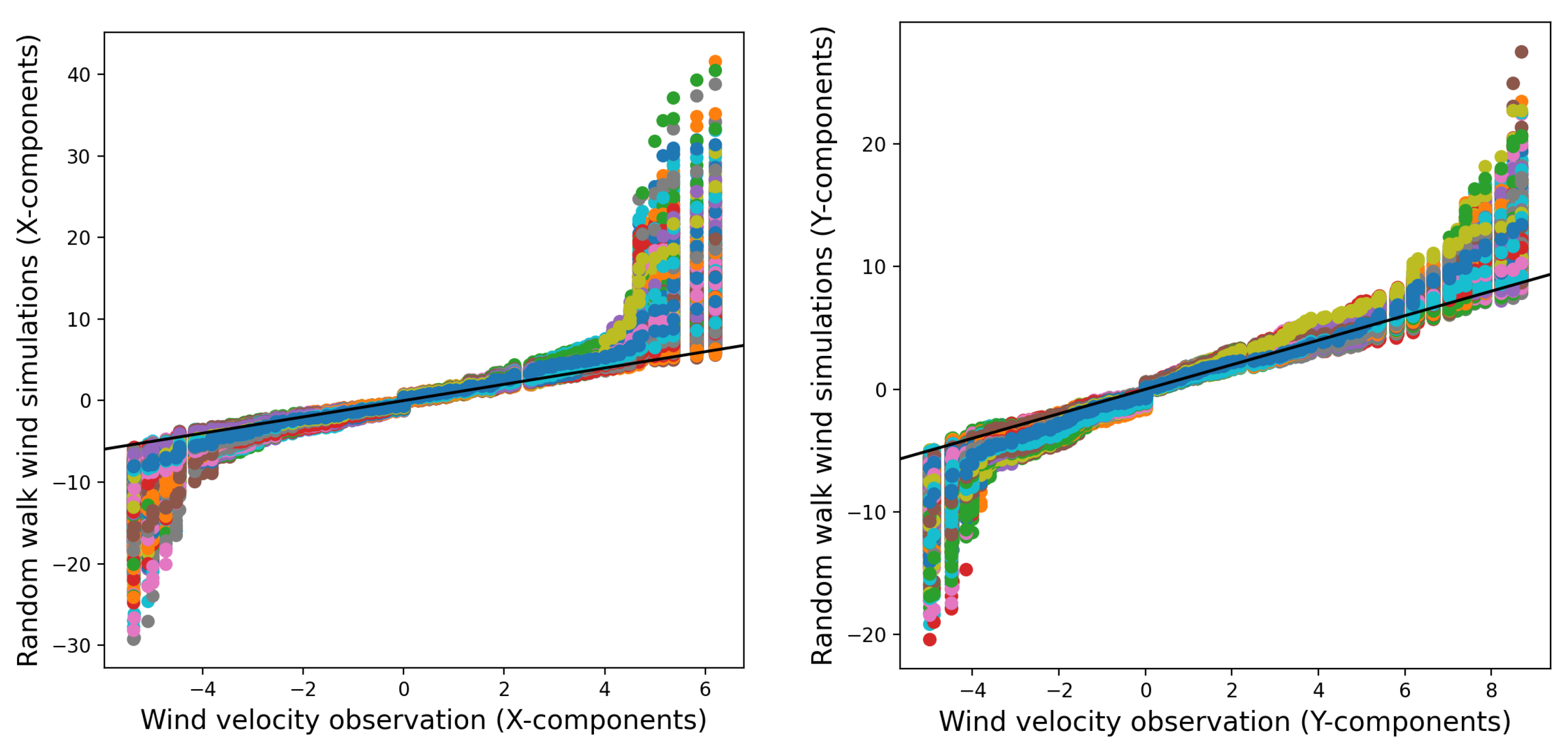 Atmosphere 14 01609 g006