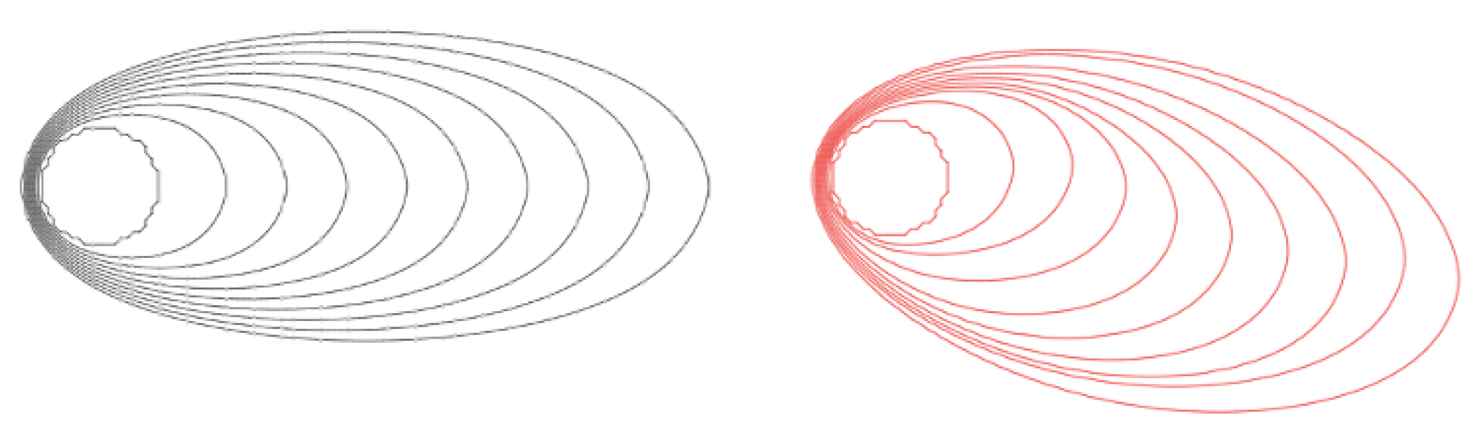 Atmosphere 14 01609 g011