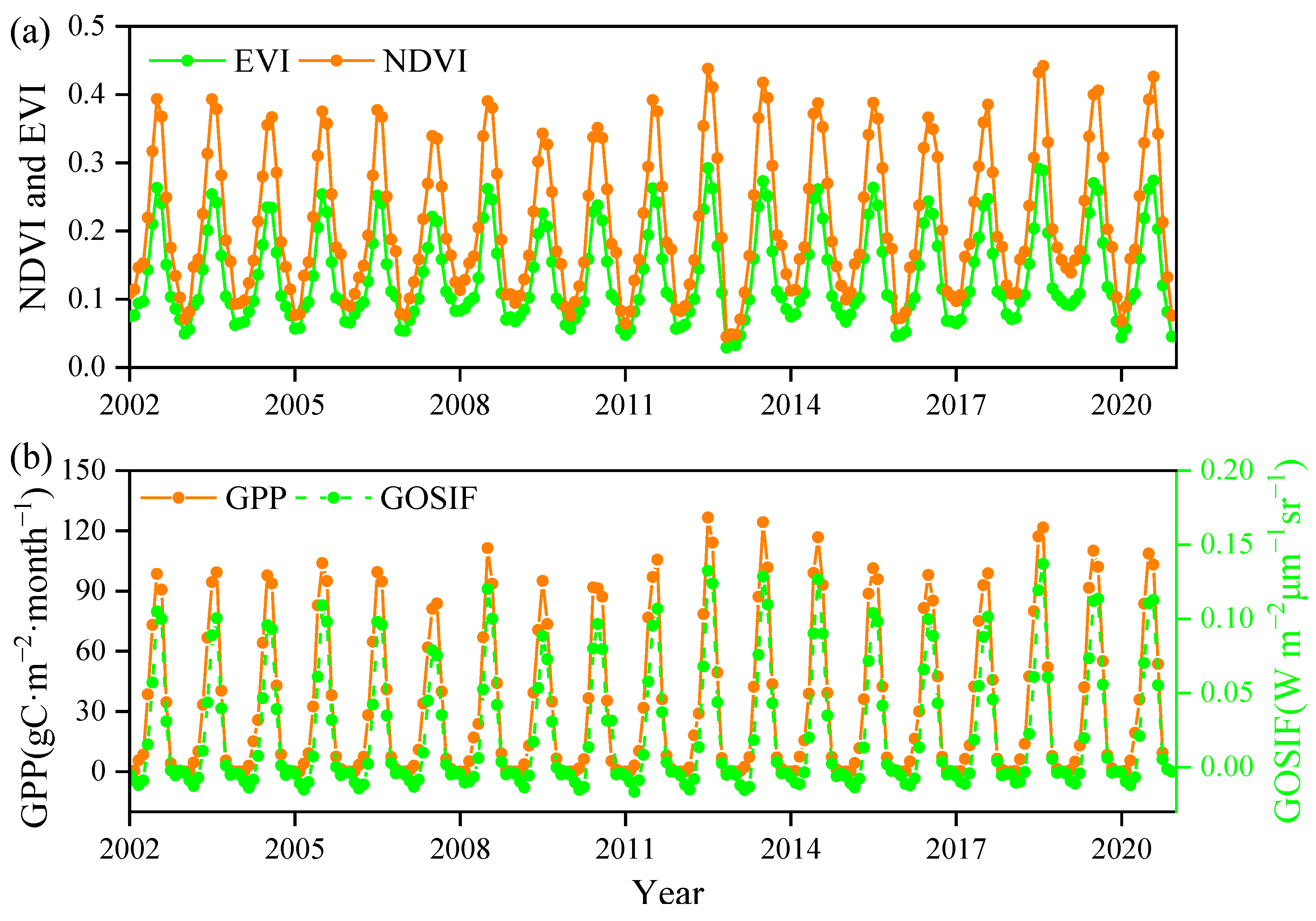 Atmosphere 14 01613 g002