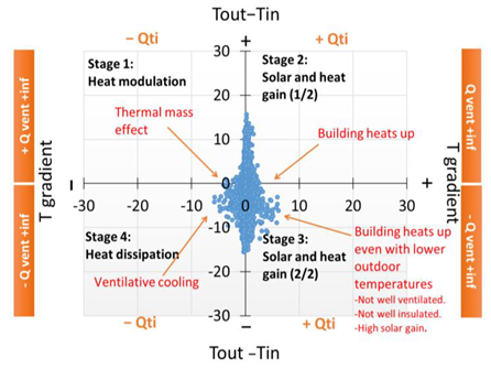 Atmosphere 14 01617 i002