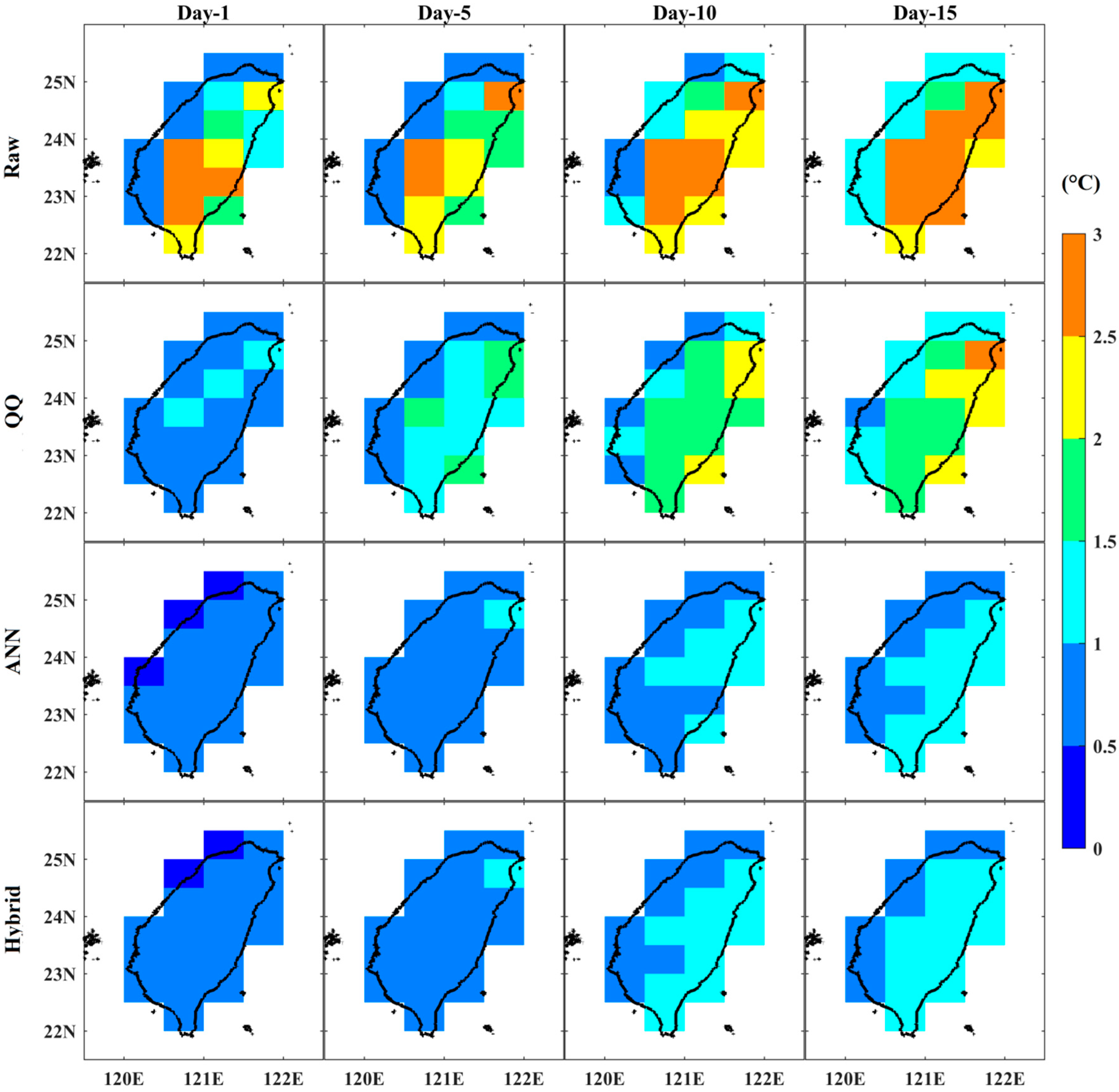 Atmosphere 14 01620 g004
