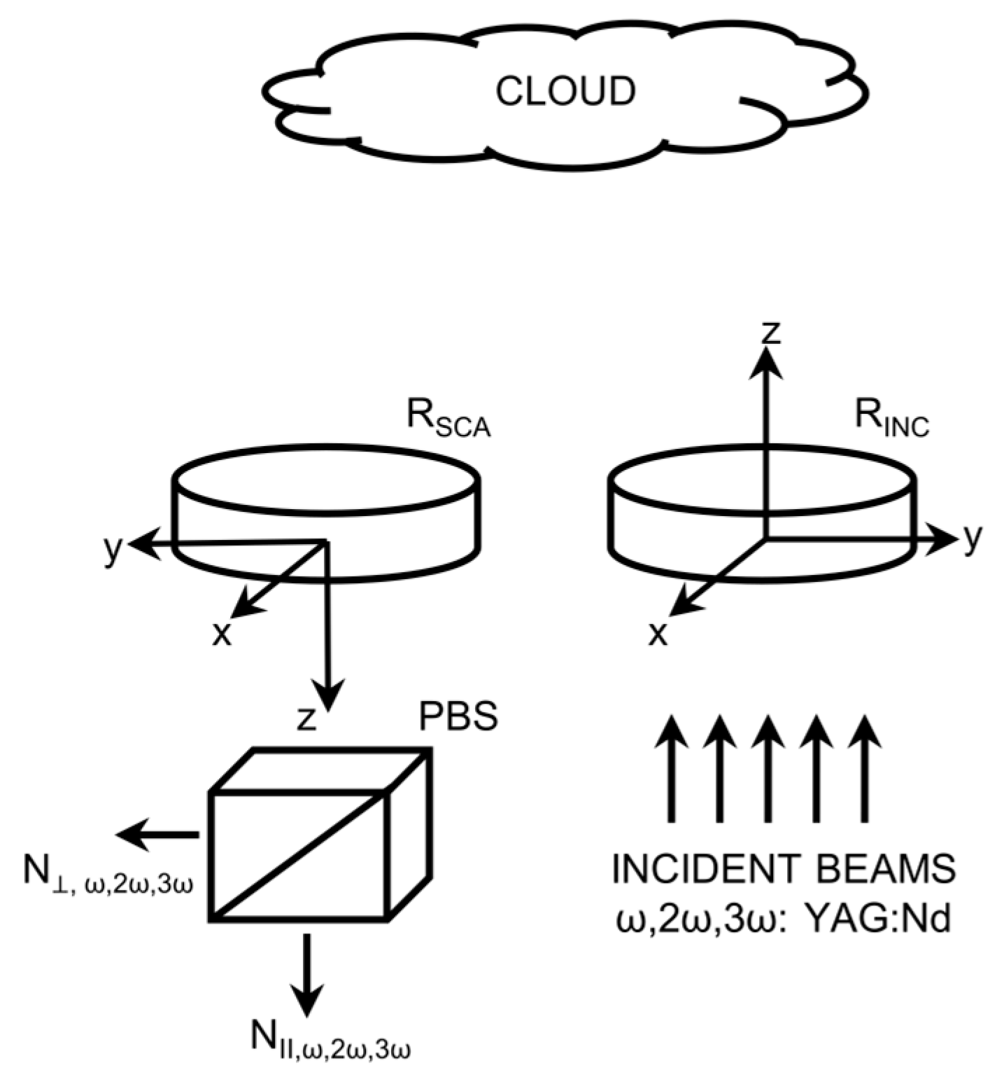 Atmosphere 14 01621 g001