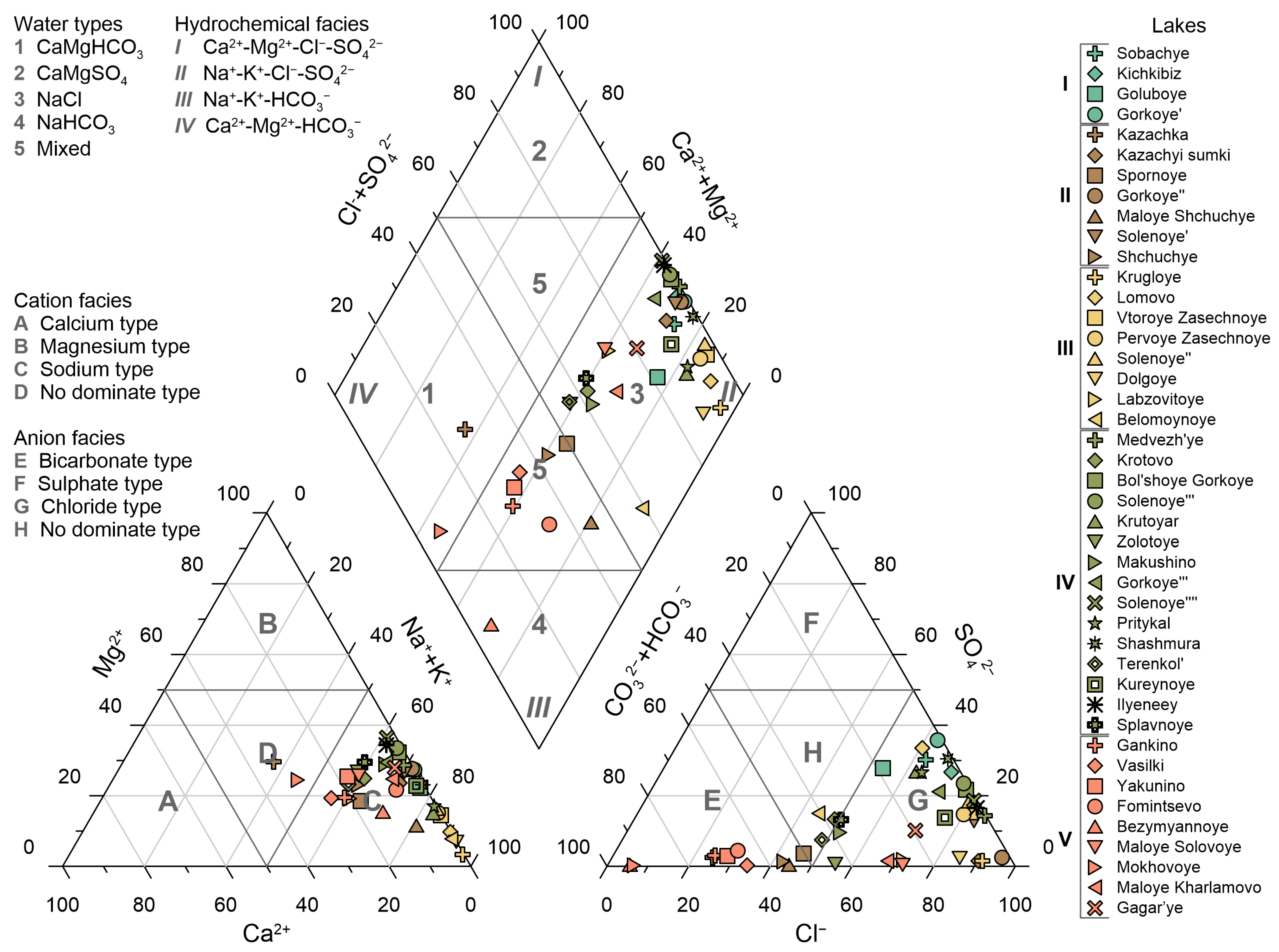 Atmosphere 14 01624 g002