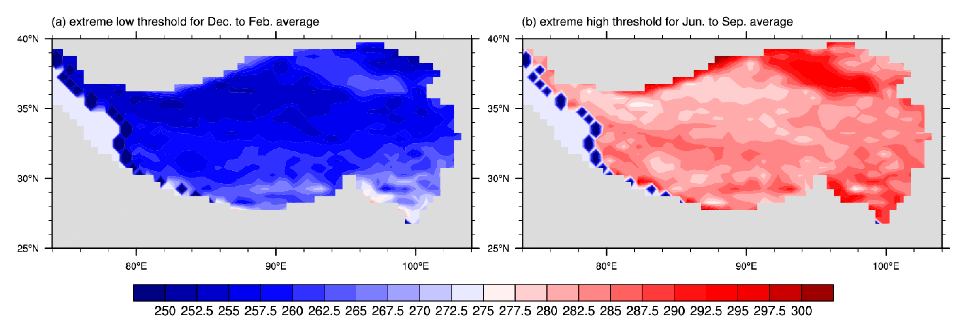 Atmosphere 14 01625 g003