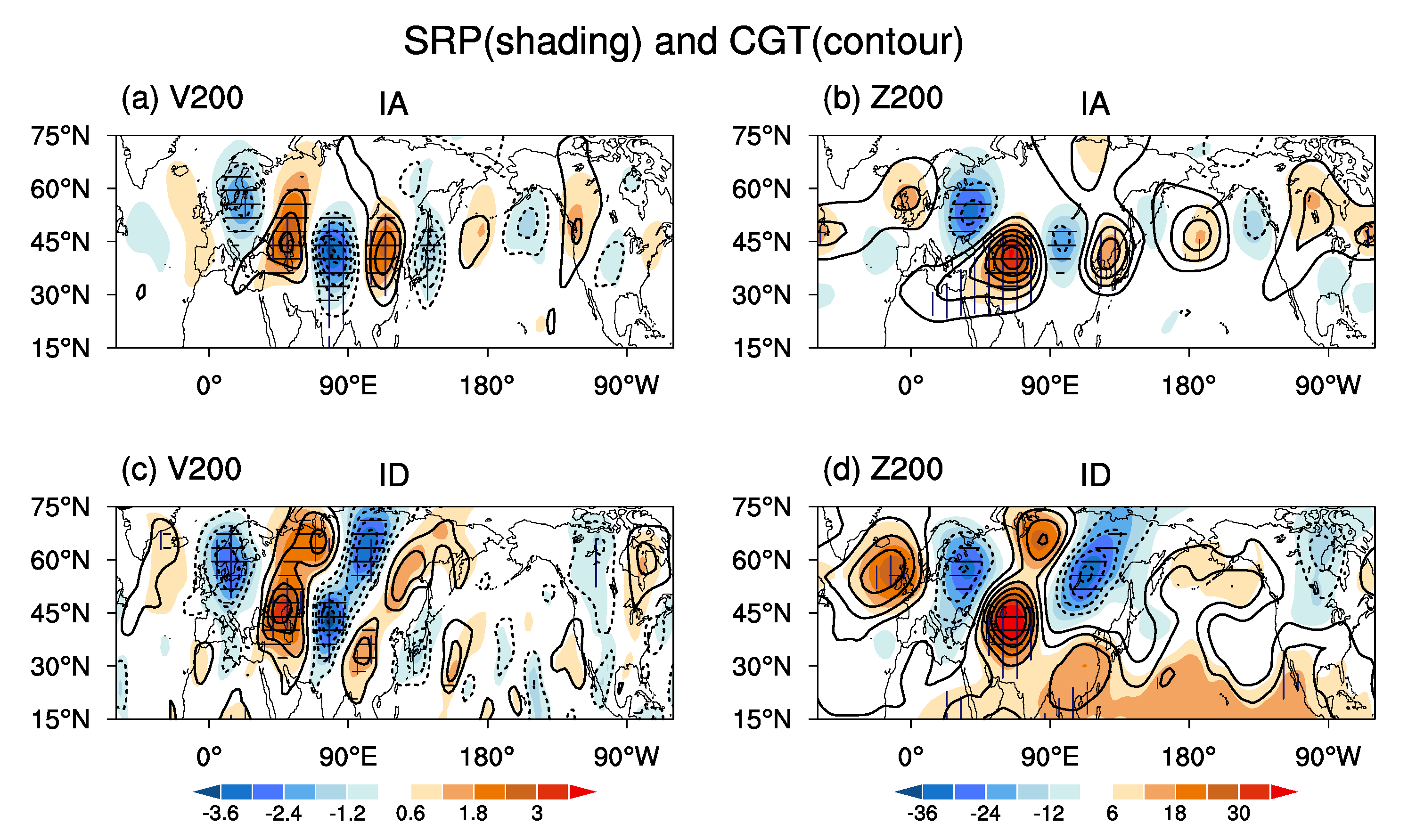 Atmosphere 14 01626 g002