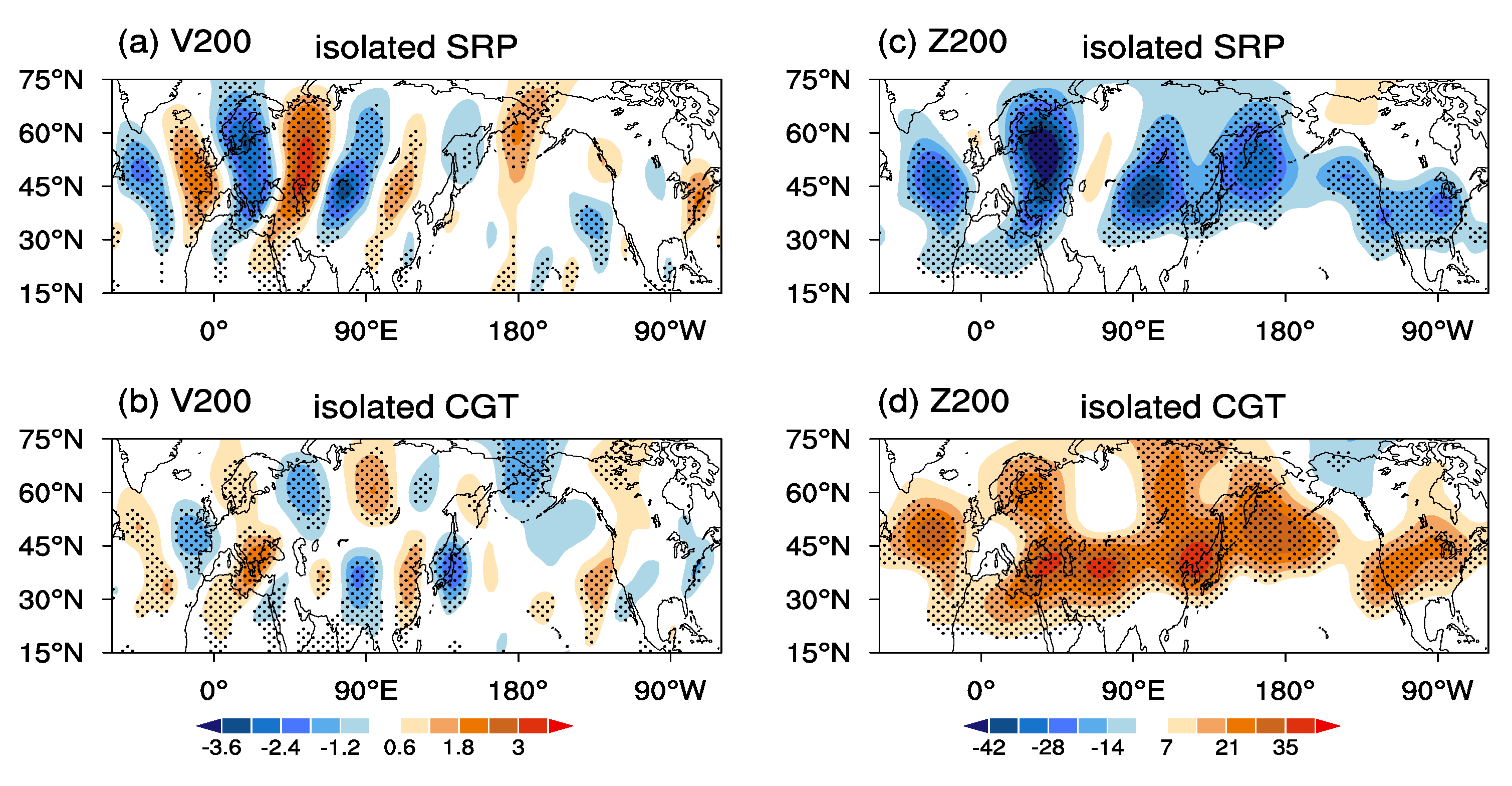 Atmosphere 14 01626 g004