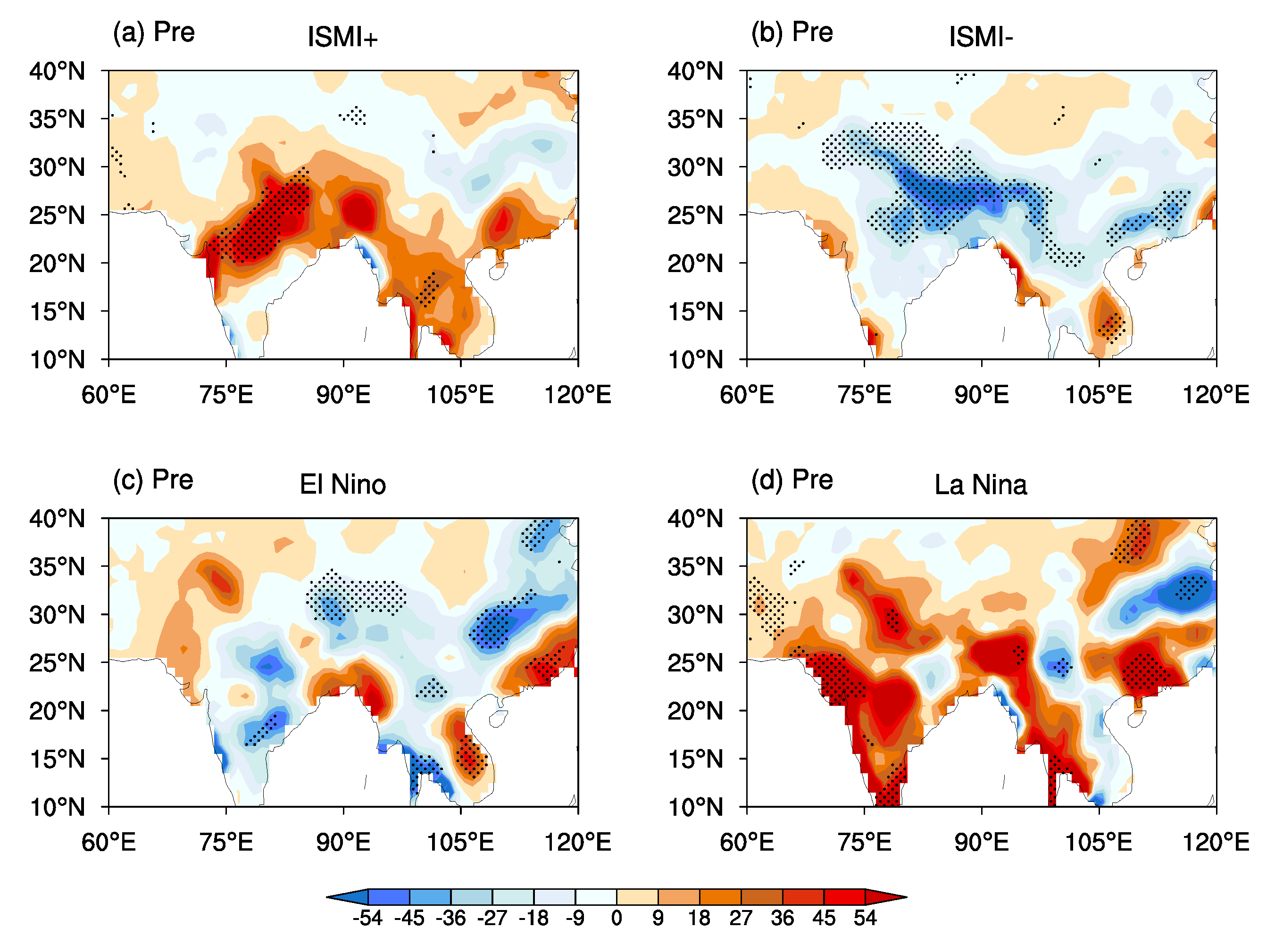 Atmosphere 14 01626 g011