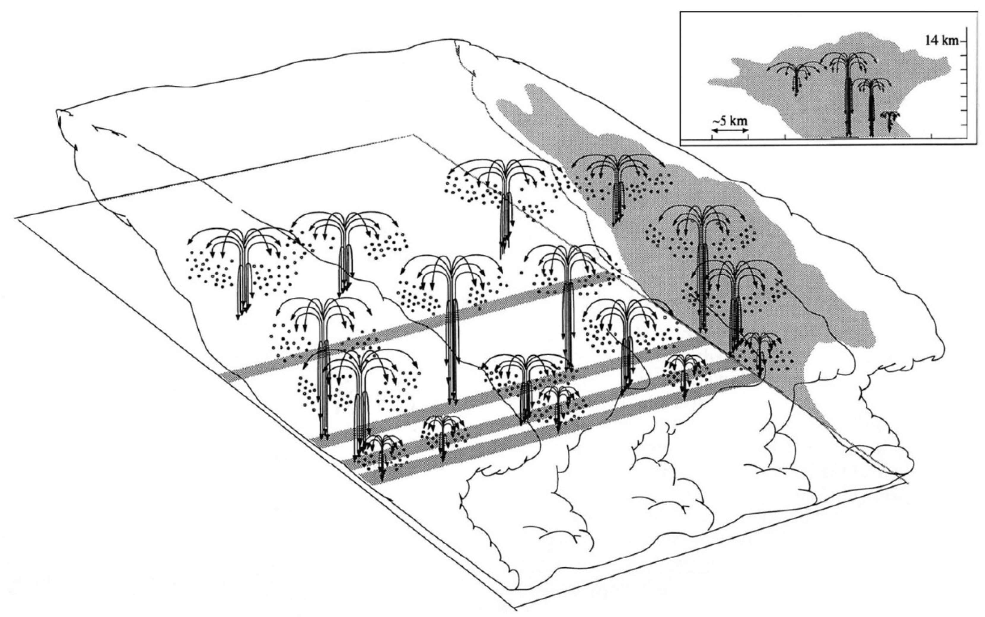 Atmosphere 14 01642 g018