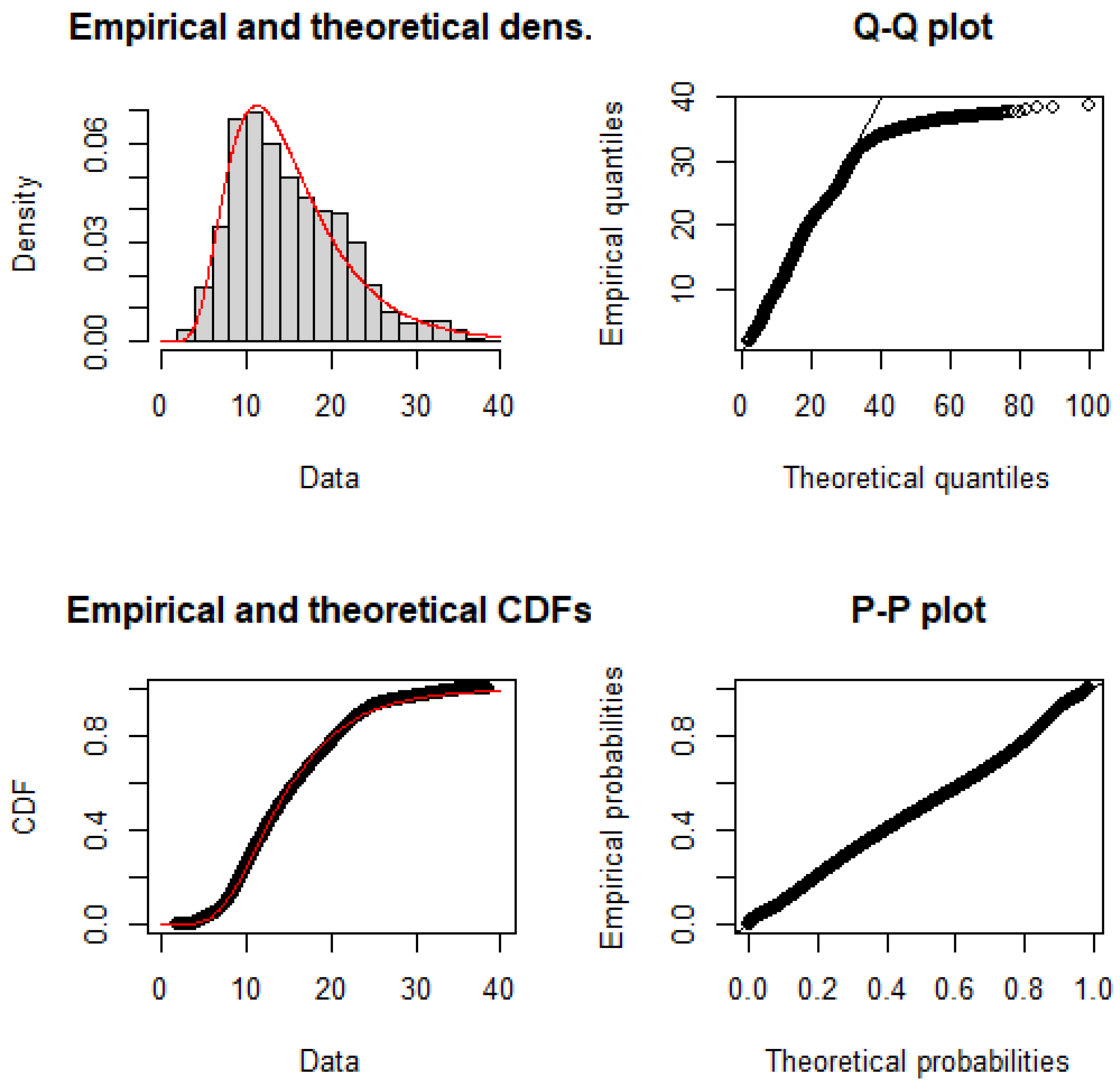 Atmosphere 14 01644 g005