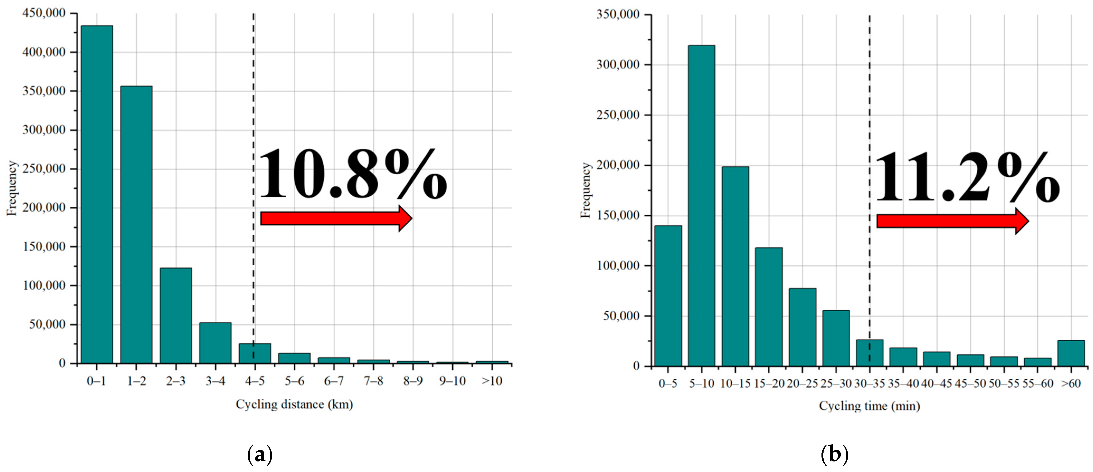 Atmosphere 14 01658 g004