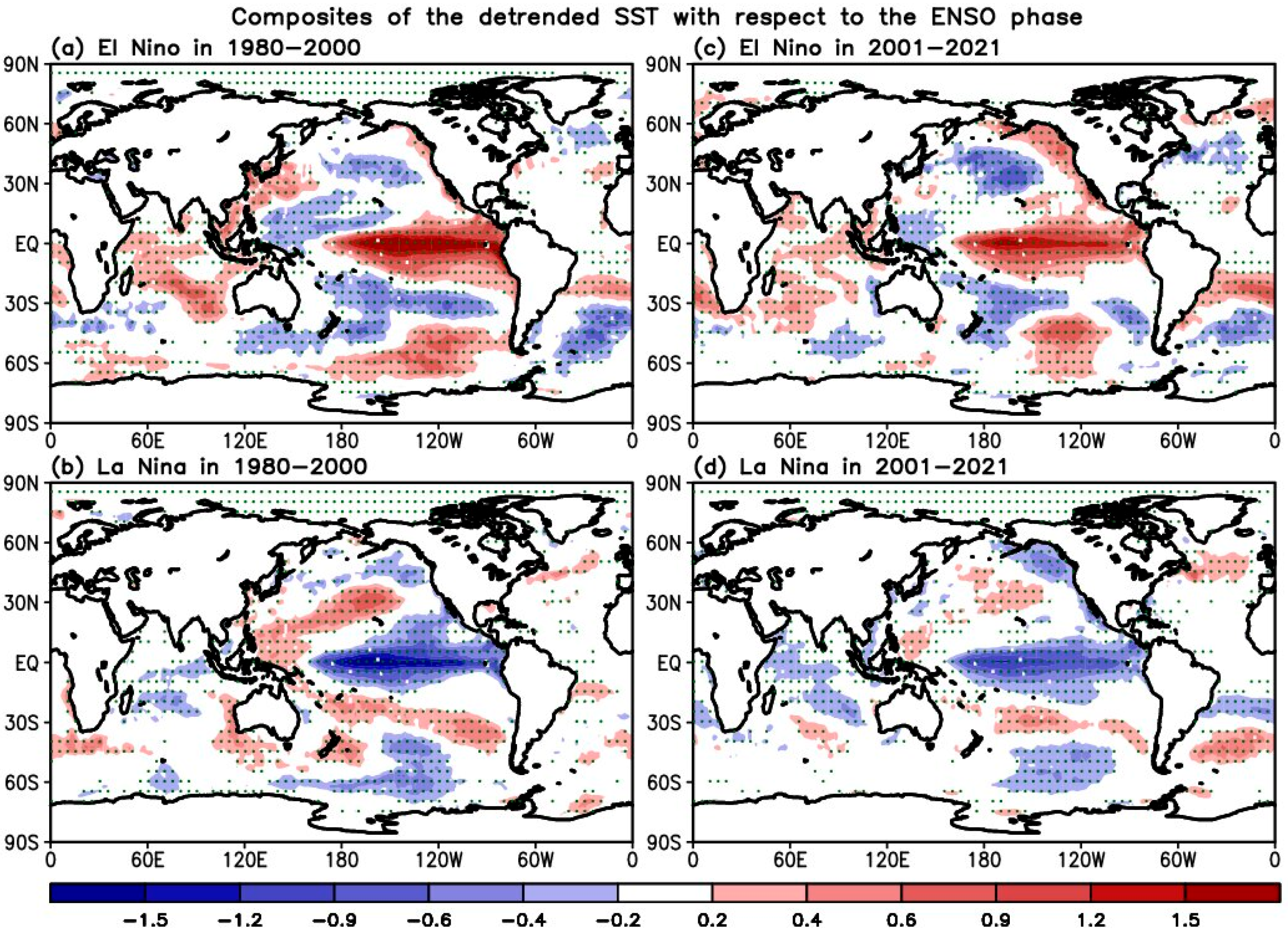 Atmosphere 14 01659 g004
