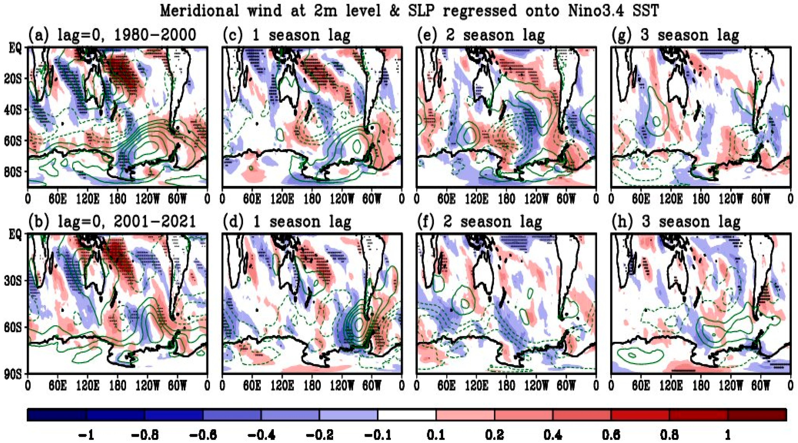 Atmosphere 14 01659 g007