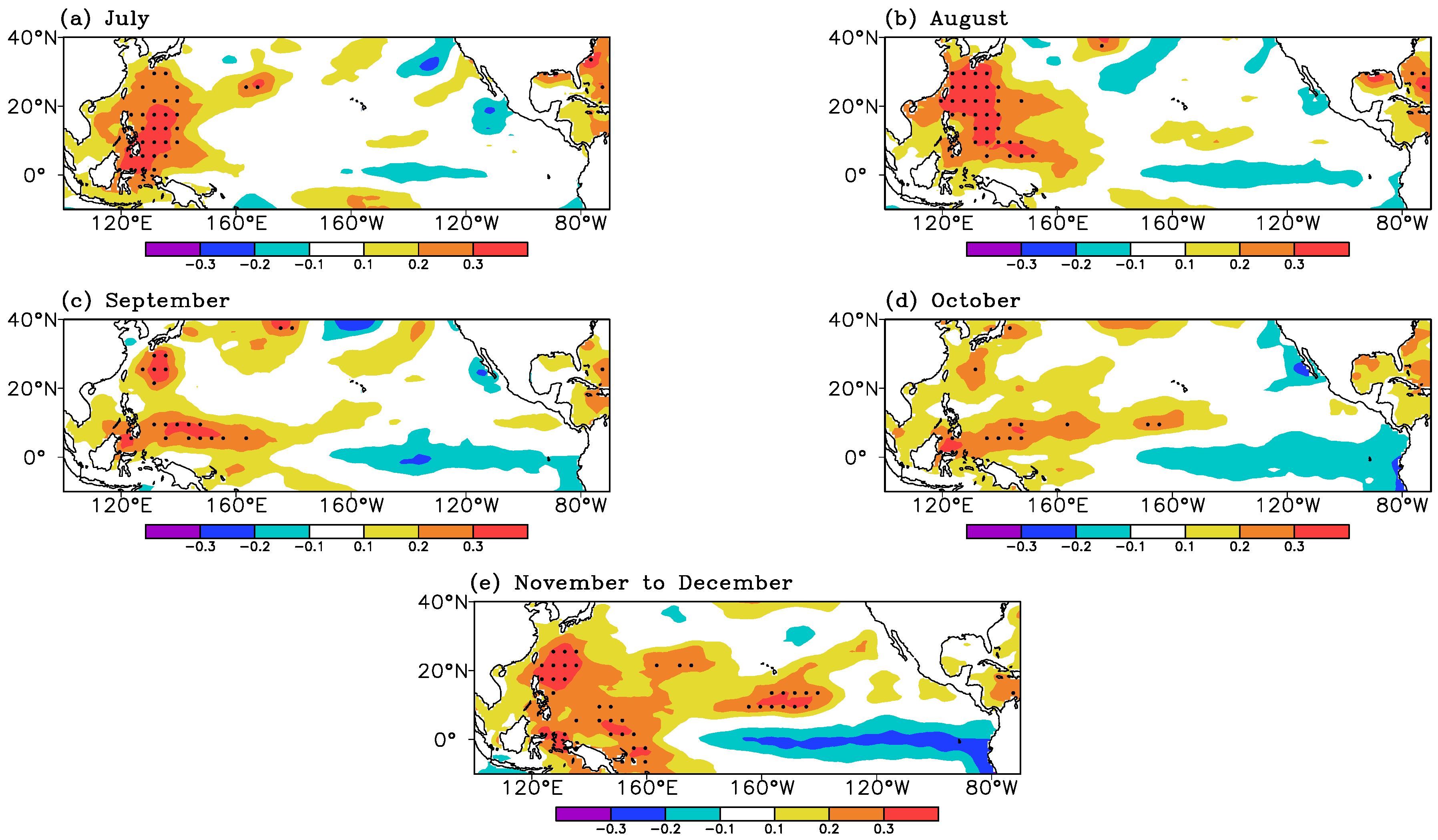 Atmosphere 14 01663 g005