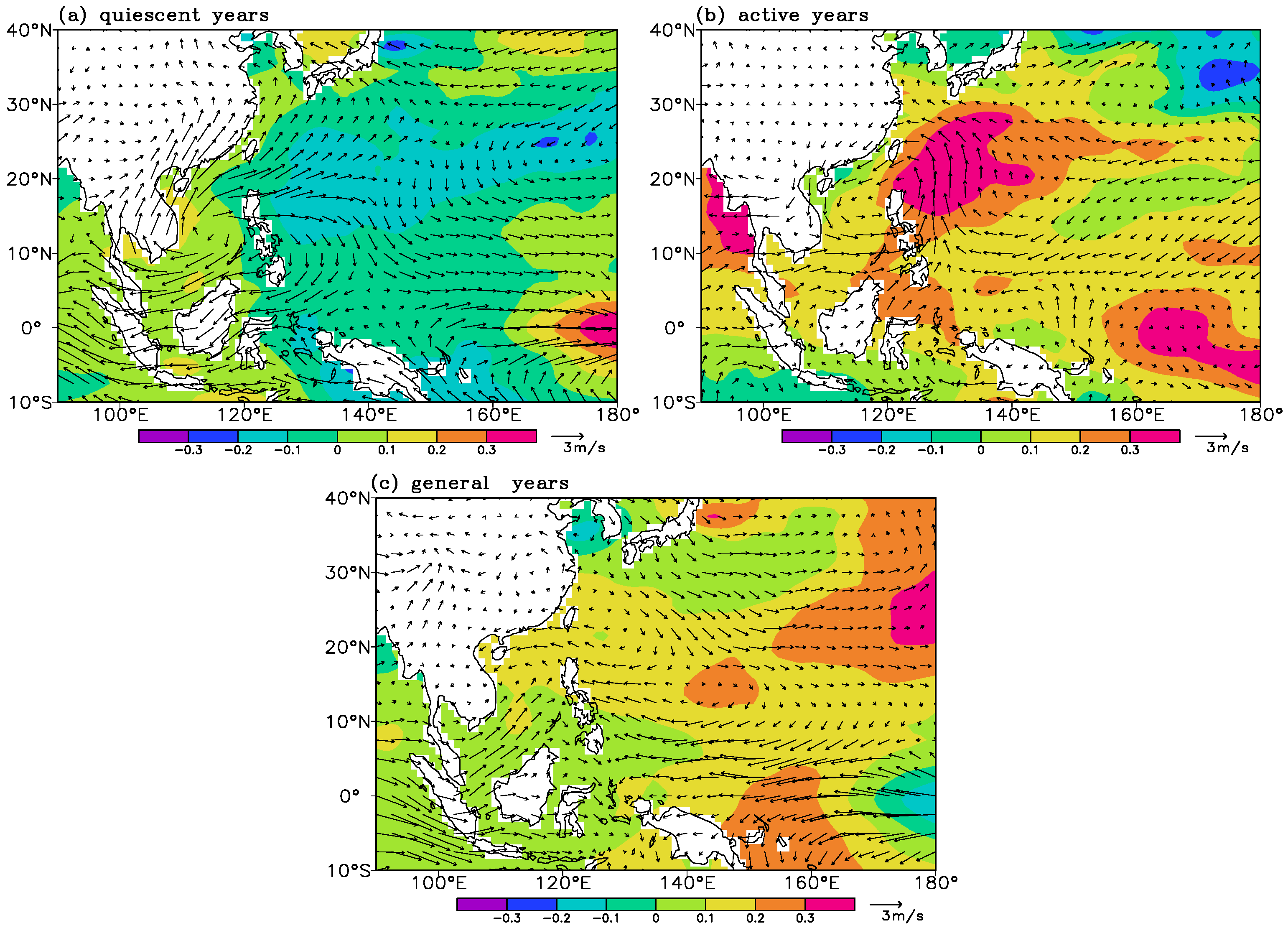 Atmosphere 14 01663 g006