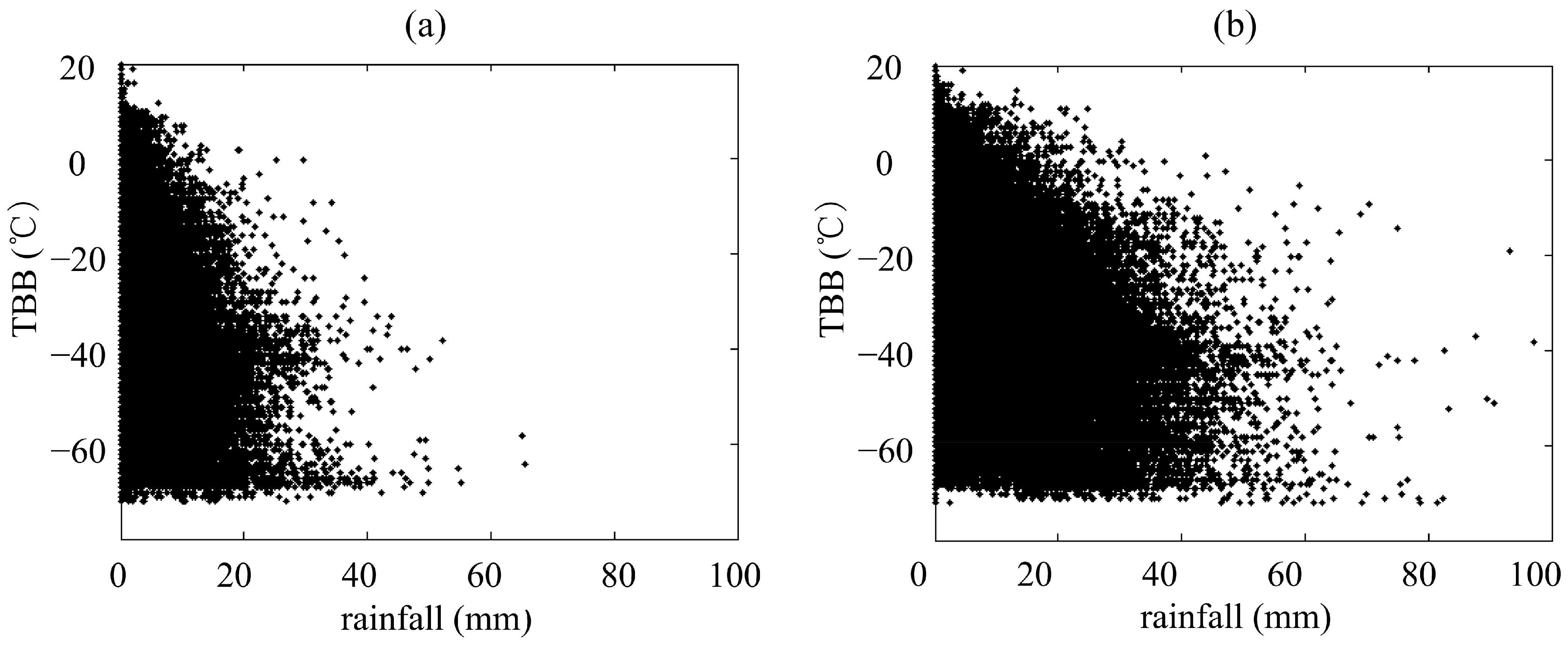 Atmosphere 14 01664 g004