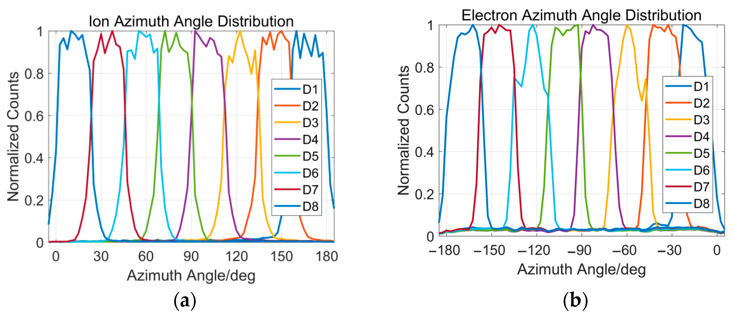 Atmosphere 14 01665 g004