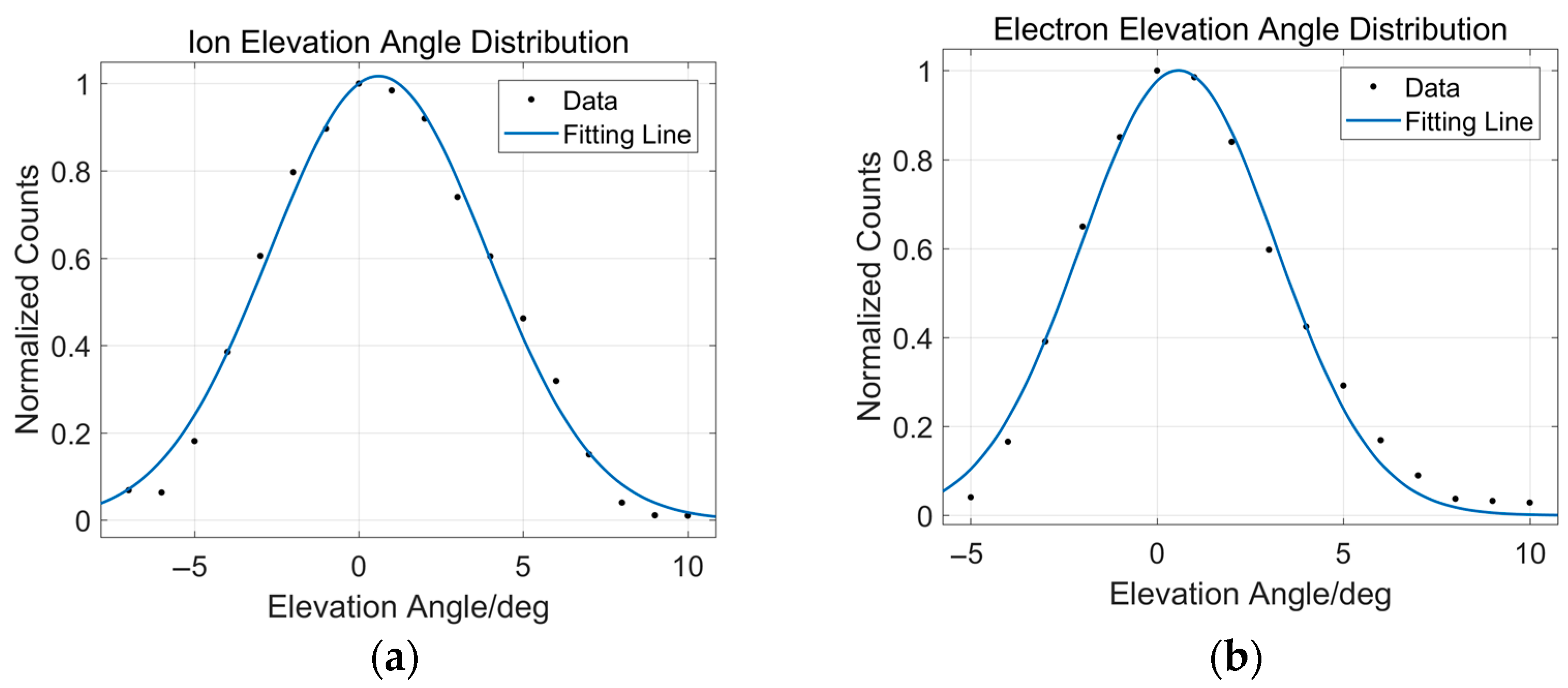 Atmosphere 14 01665 g005