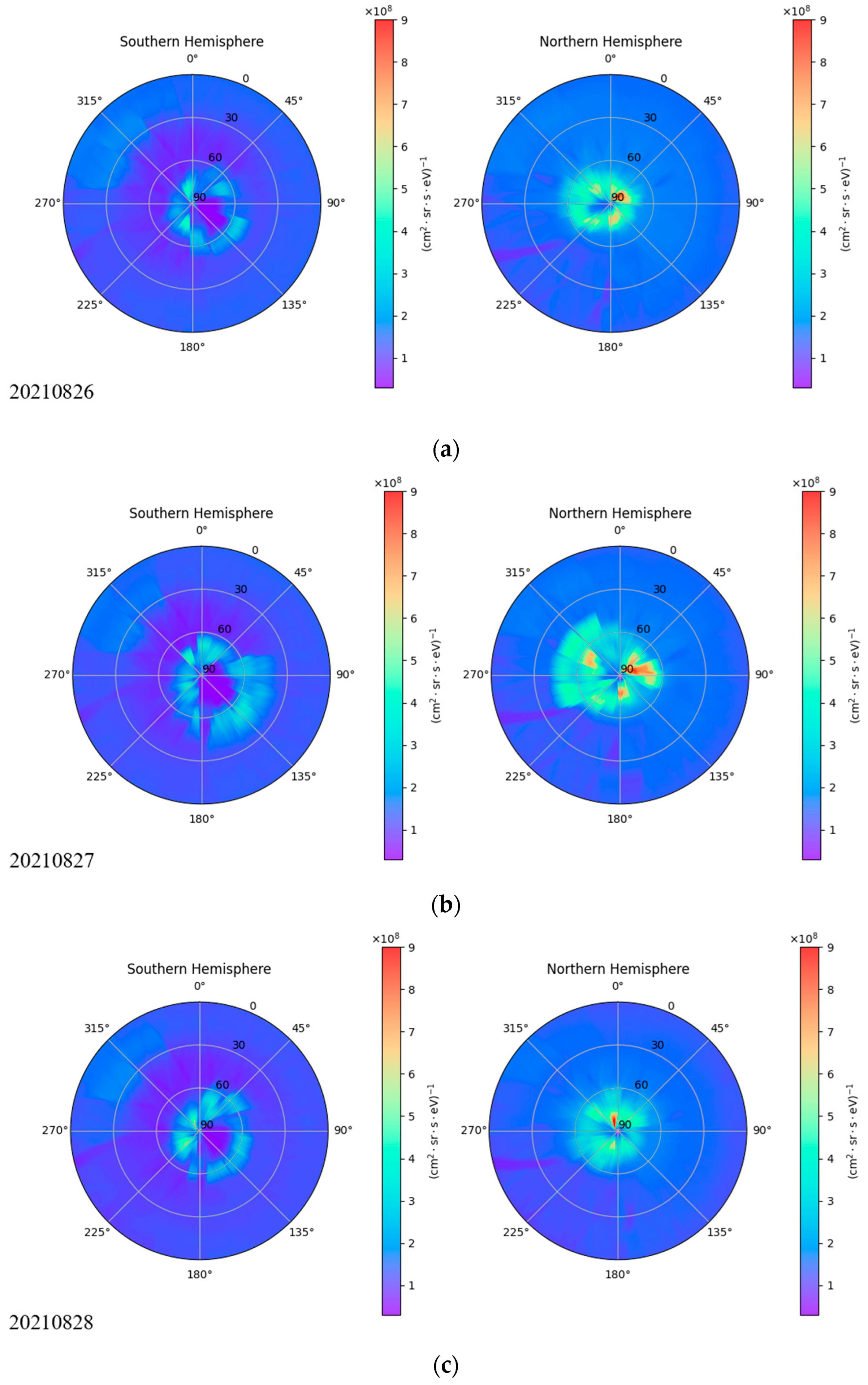 Atmosphere 14 01665 g008