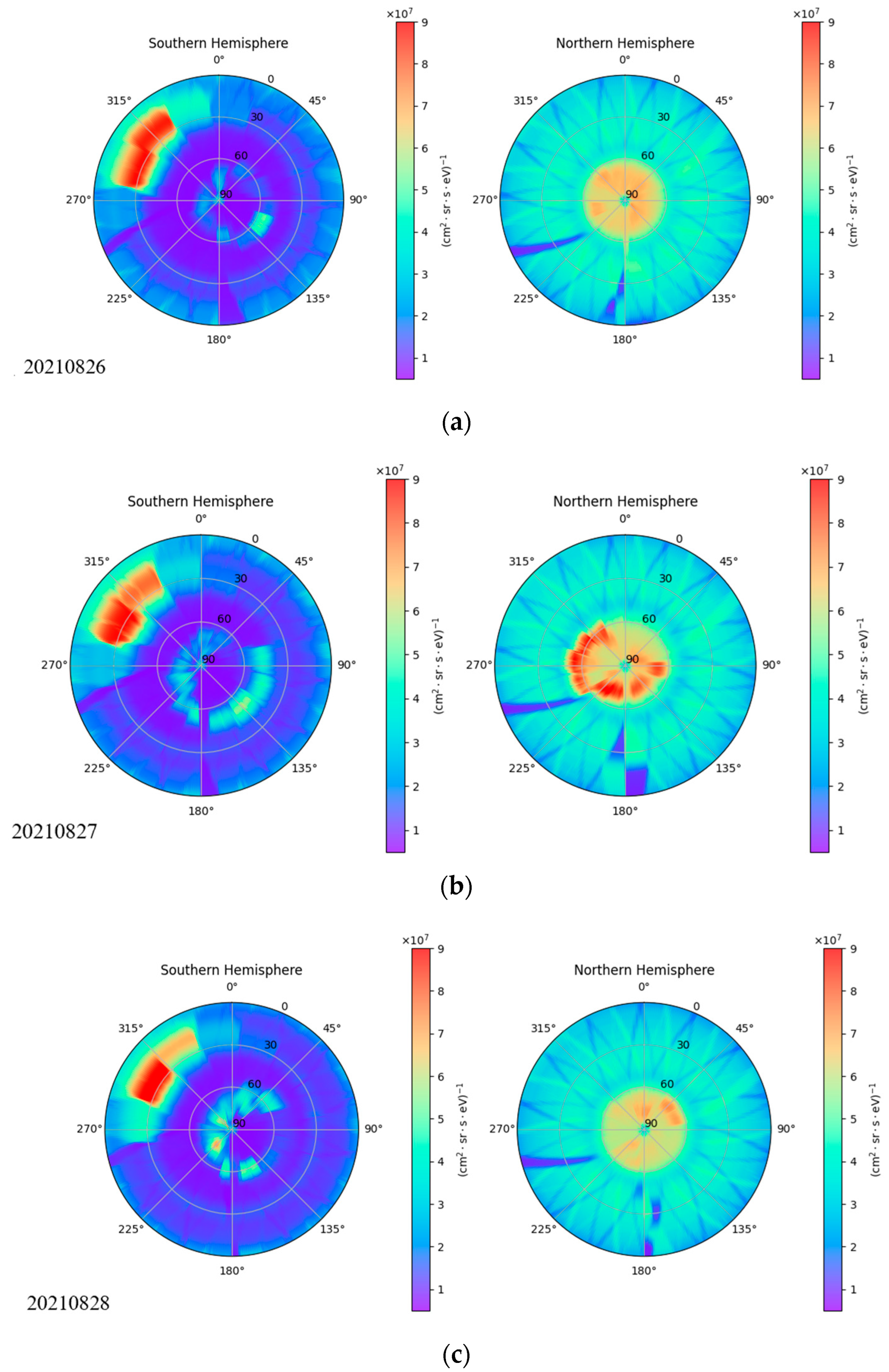 Atmosphere 14 01665 g009