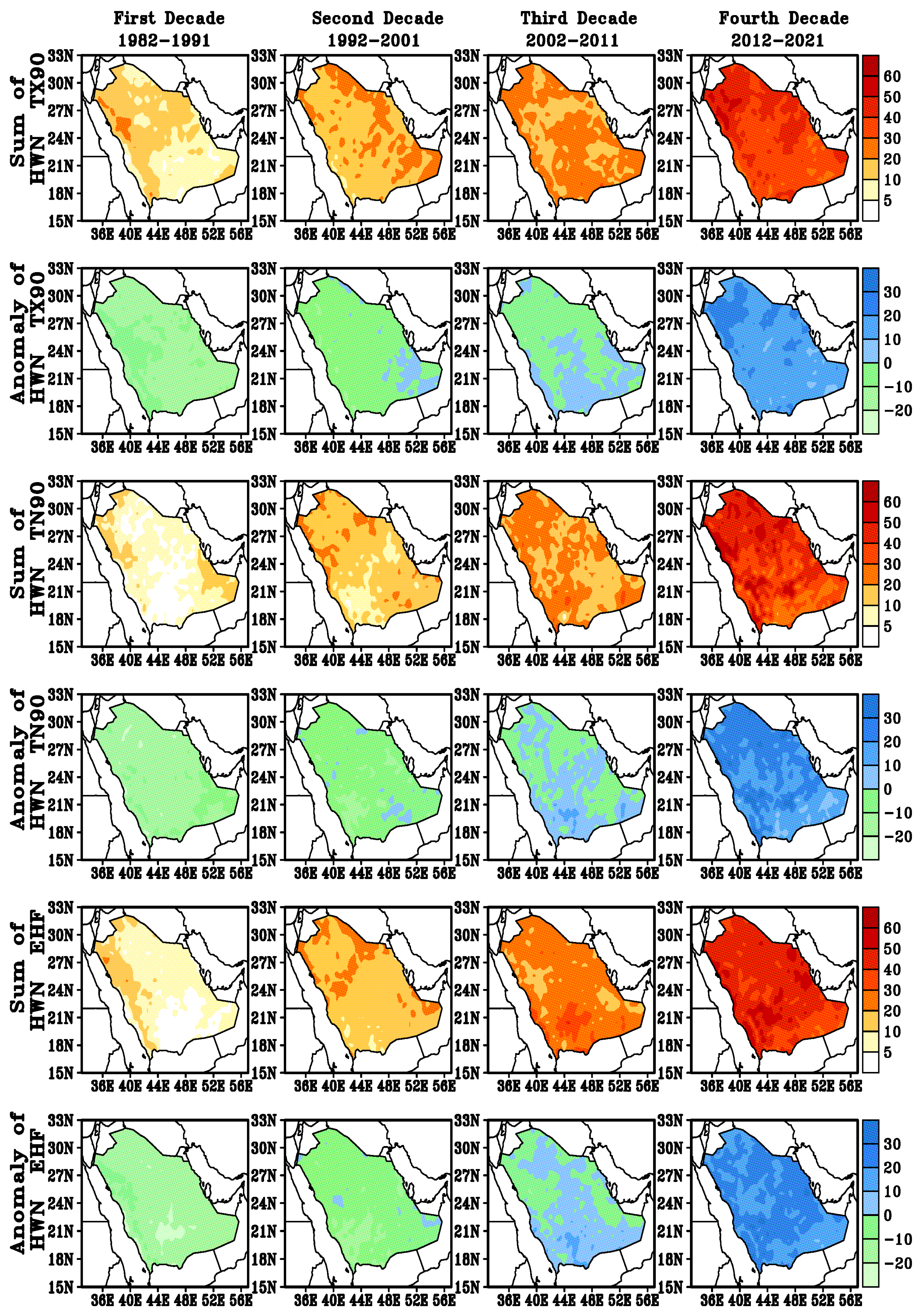 Atmosphere 14 01667 g002