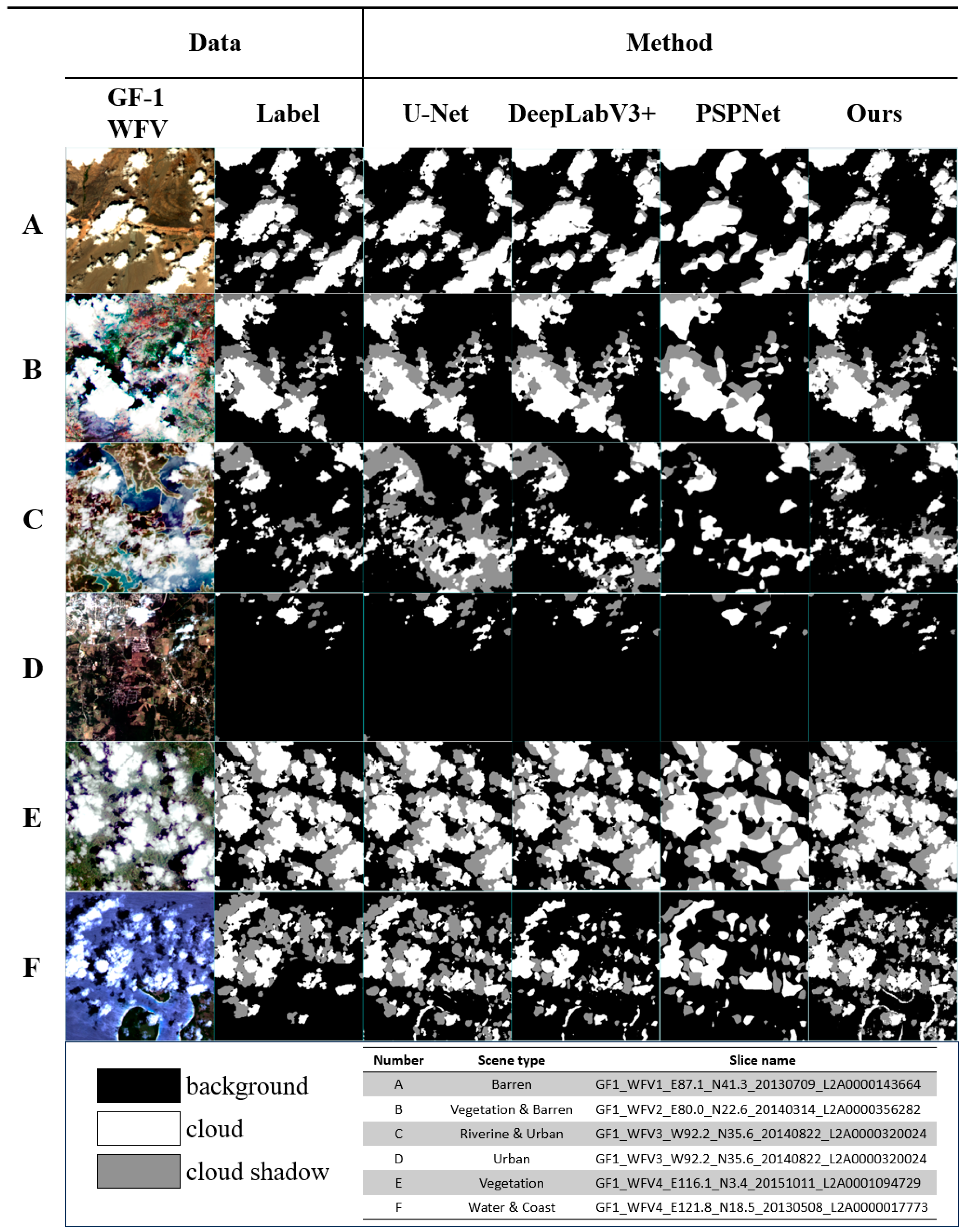 Atmosphere 14 01669 g008