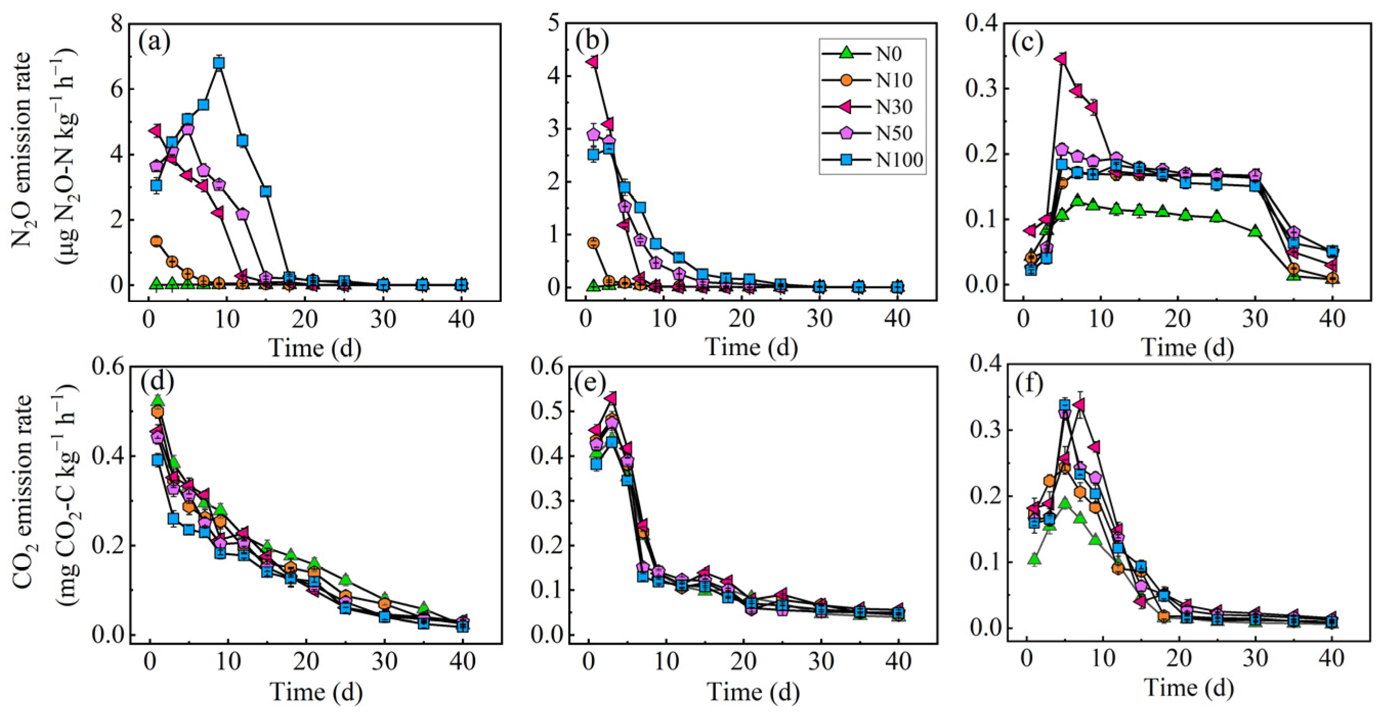 Atmosphere 14 01675 g001