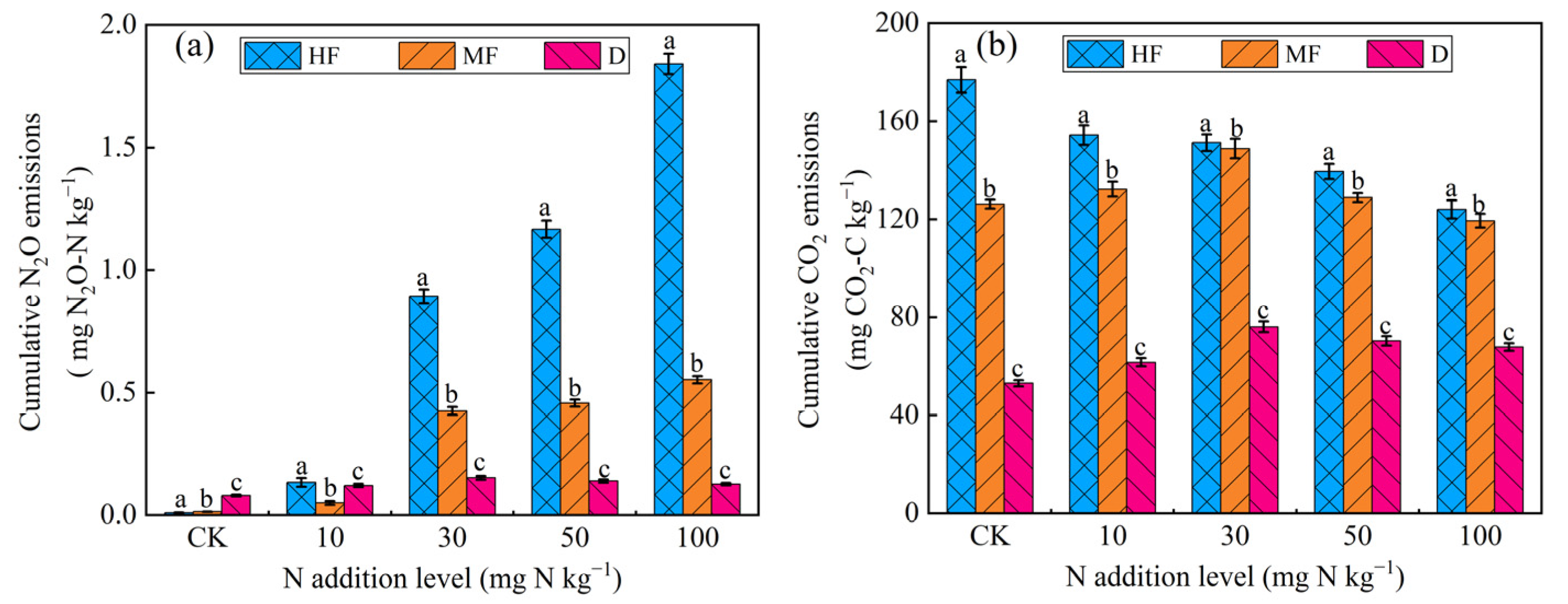 Atmosphere 14 01675 g002