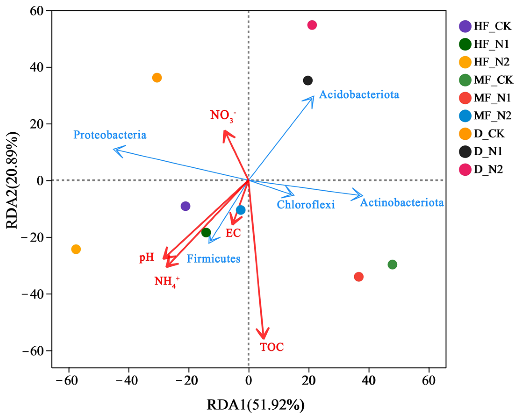 Atmosphere 14 01675 g006