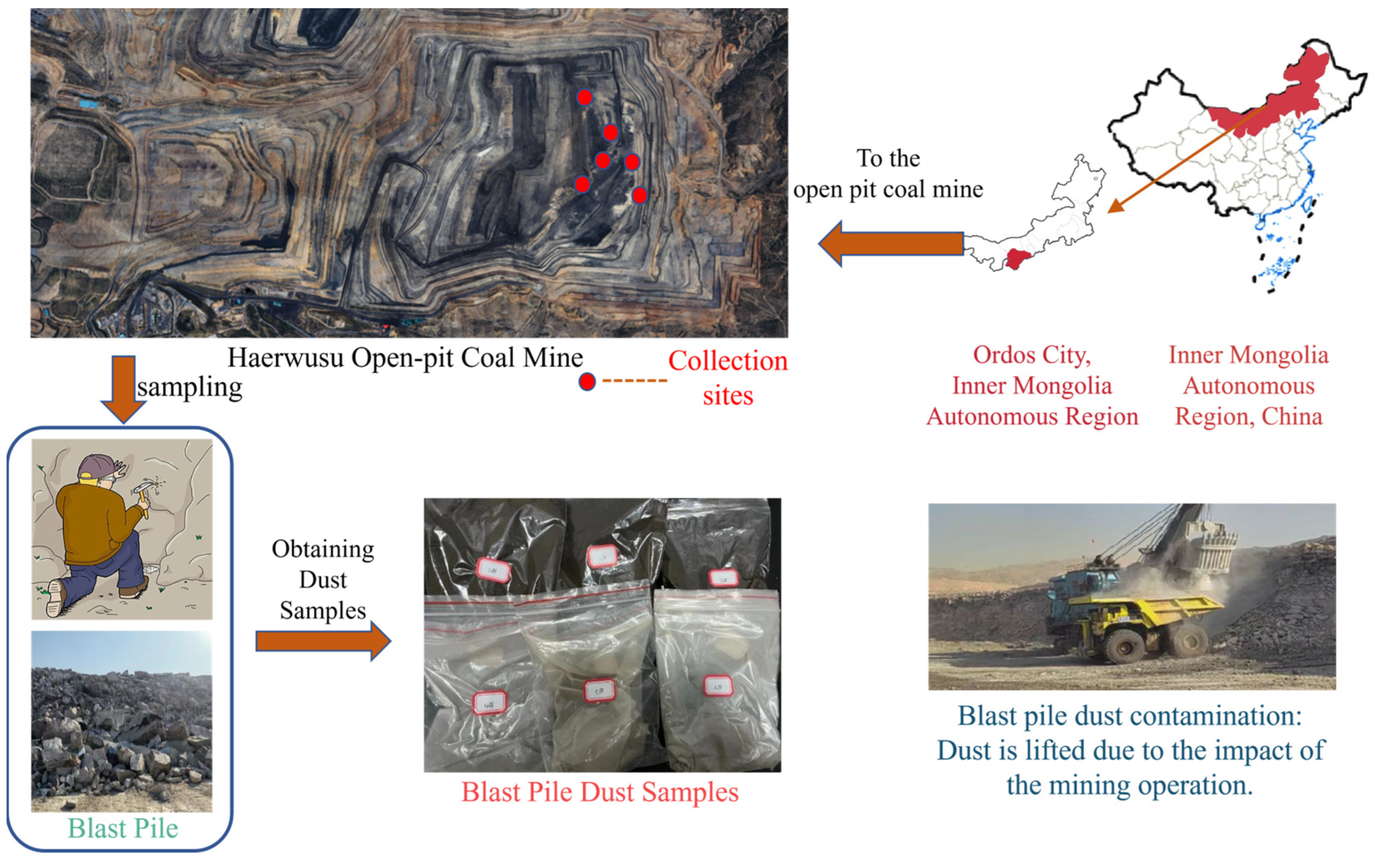 Atmosphere 14 01678 g001