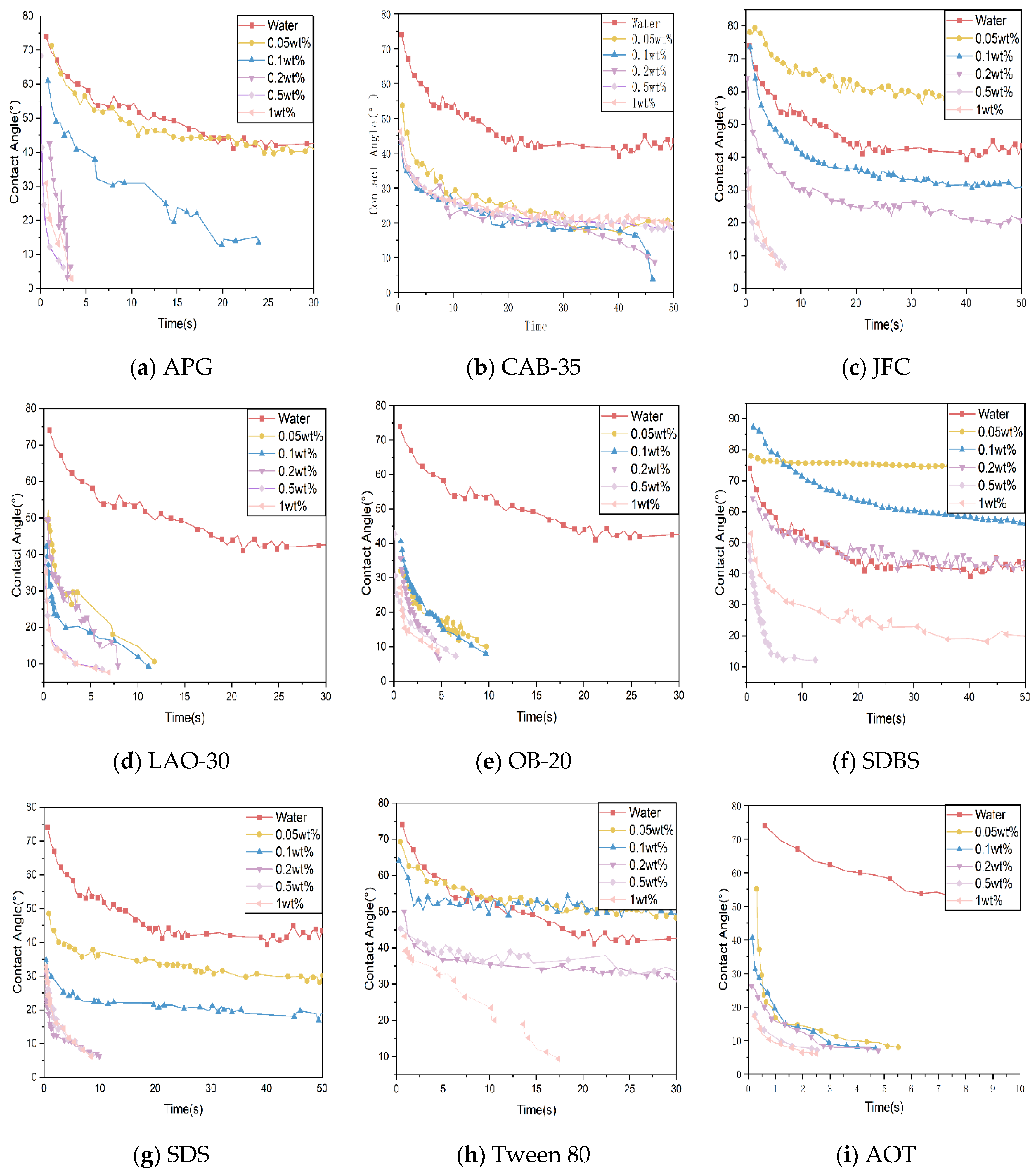 Atmosphere 14 01678 g004